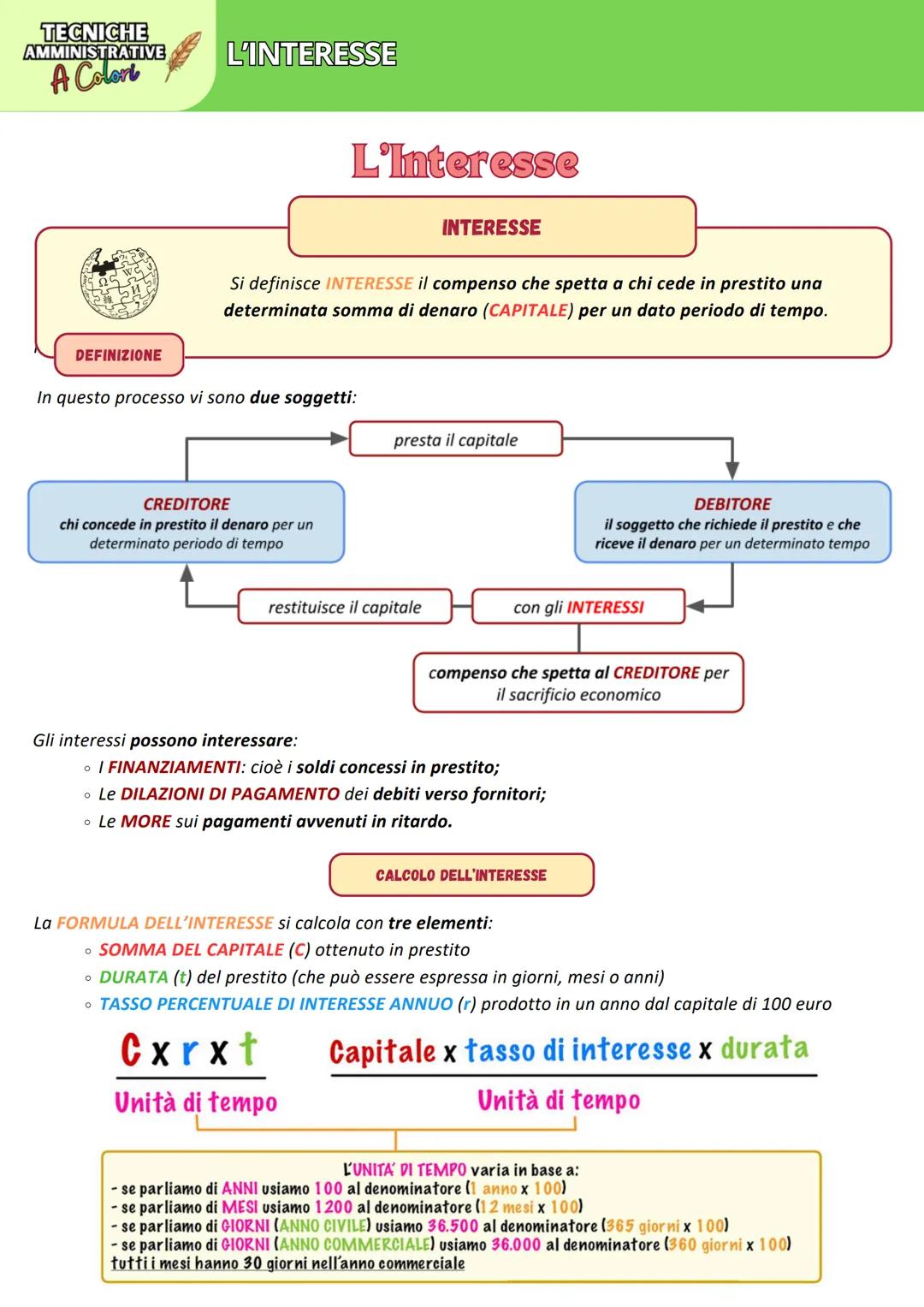 TECNICHE
AMMINISTRATIVE
A Colort
L'INTERESSE
L'Interesse
INTERESSE
Si definisce INTERESSE il compenso che spetta a chi cede in prestito una