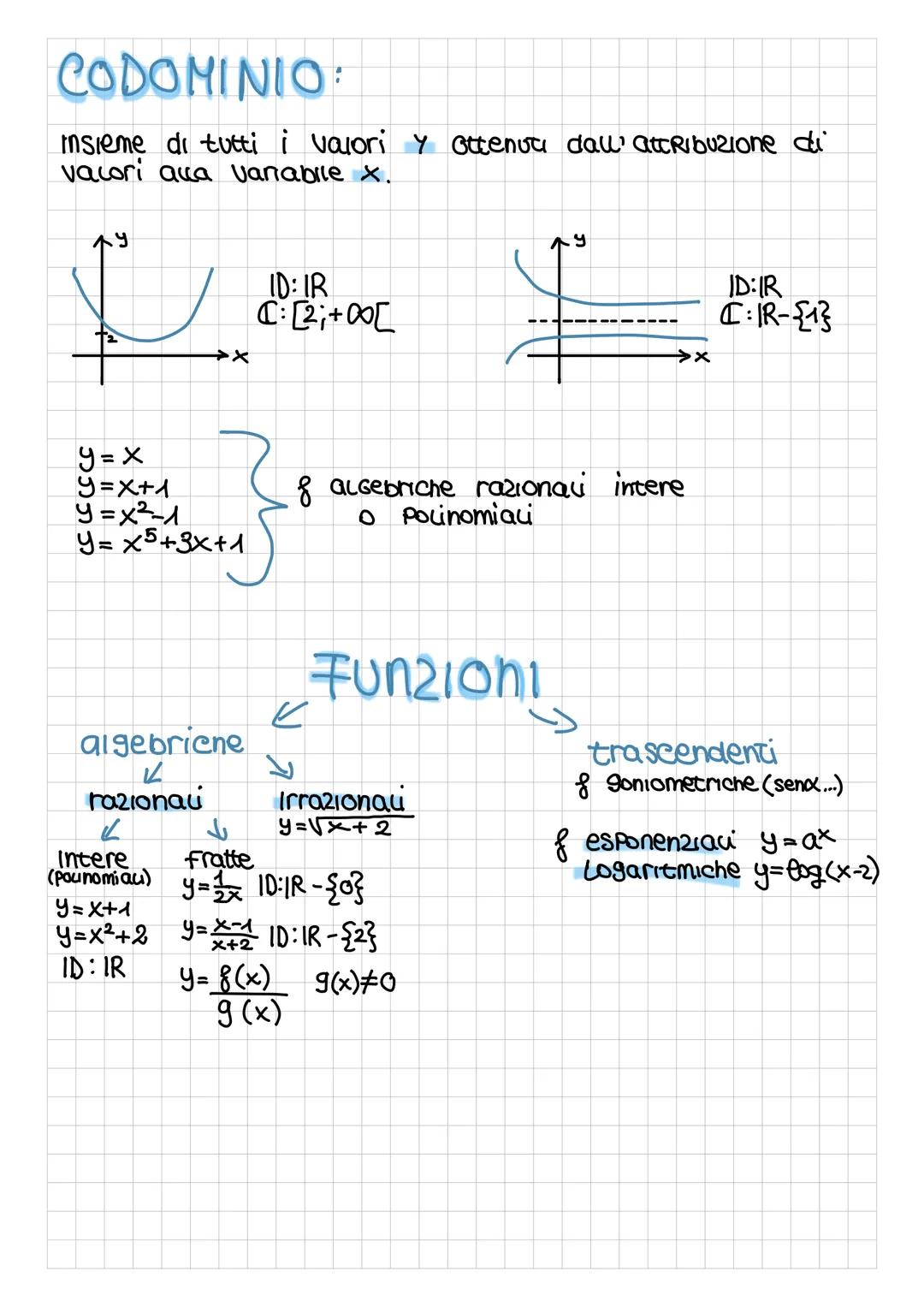 FUNZIONE:
Y
B
-½
A
メュー
Xs.
Y3
relazione che associa ad ogni elemento
del primo insieme uno ed uno solo elemento
del secondo insieme
f: A → B