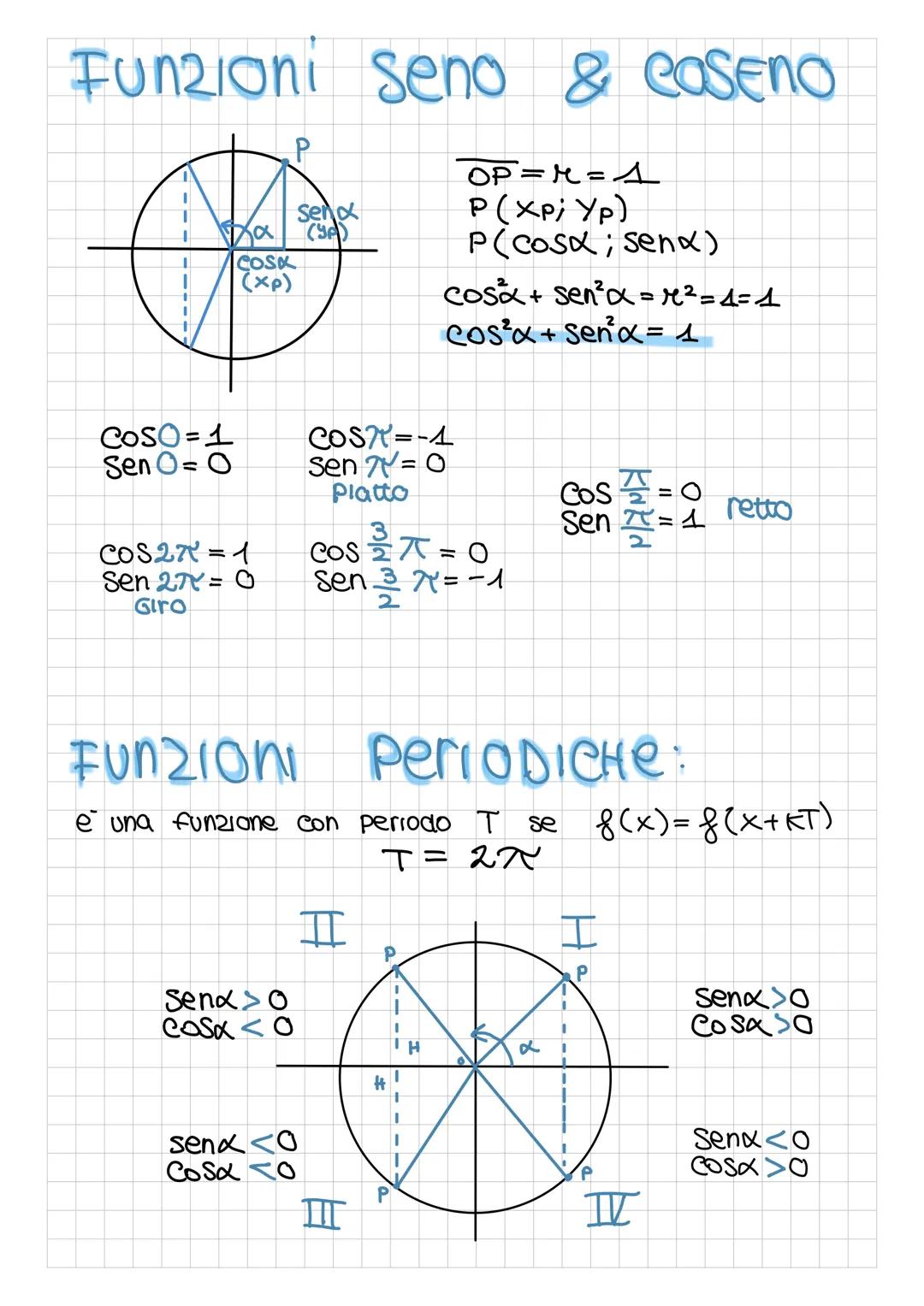 FUNZIONE:
Y
B
-½
A
メュー
Xs.
Y3
relazione che associa ad ogni elemento
del primo insieme uno ed uno solo elemento
del secondo insieme
f: A → B
