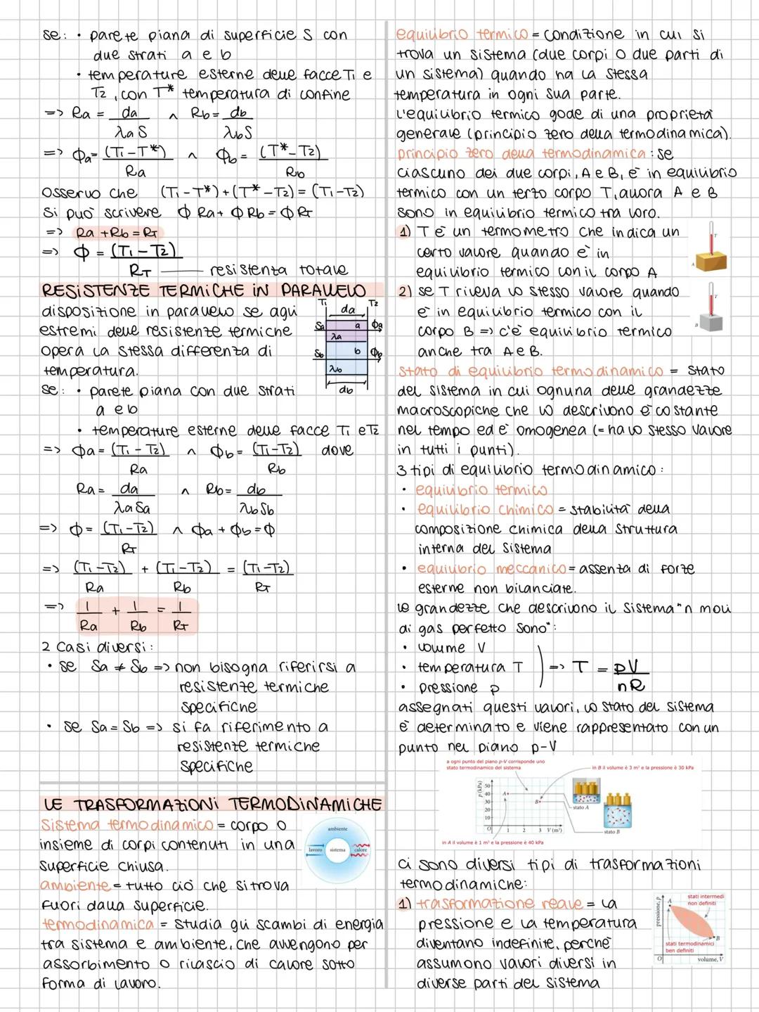 Il calore e il primo principio della termodinamica
IL CALORE EI CAMBIAMENTI DI STATO IN
SINTESI
riscaldamento - trasferimento di energia
Che