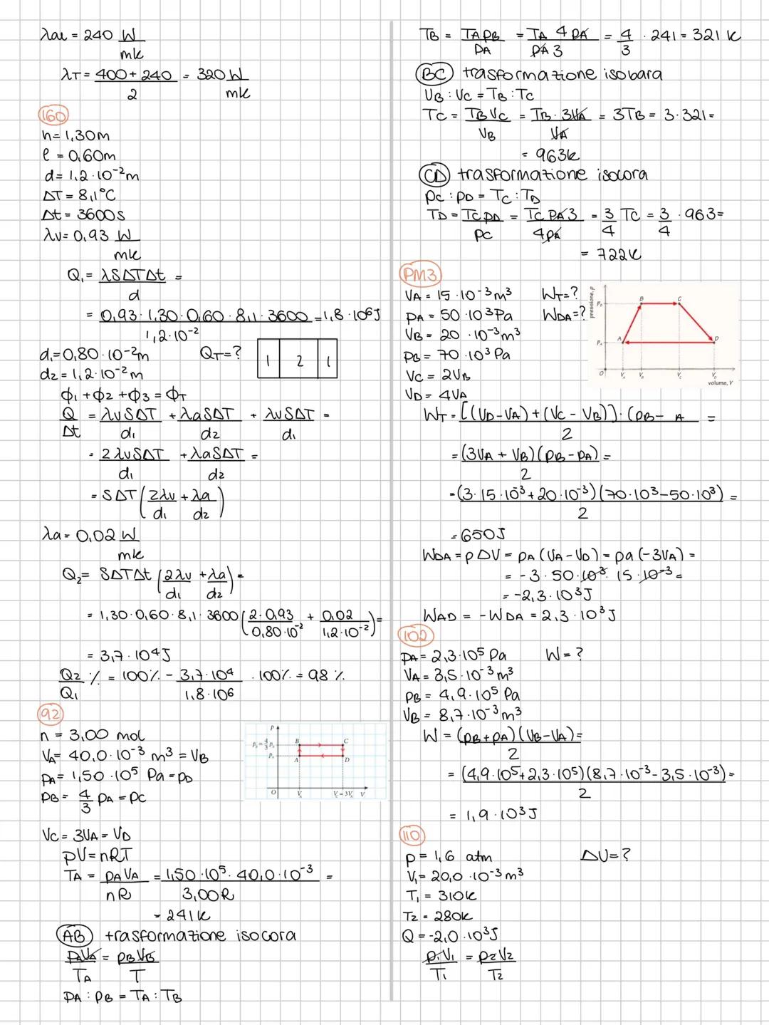 Il calore e il primo principio della termodinamica
IL CALORE EI CAMBIAMENTI DI STATO IN
SINTESI
riscaldamento - trasferimento di energia
Che