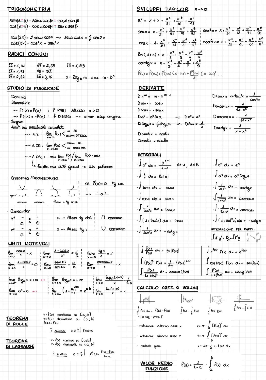 cos (B) cosa cosß - seu
TRIGONOMETRIA
sen(a B)=seud cosẞ ± cosa seuß
seuß
SVILUPPI TAYLOR
ex = 1 + x +
X->O
x²
+
3!
4!
.9
Seux=x-
+
3!
5! 7!