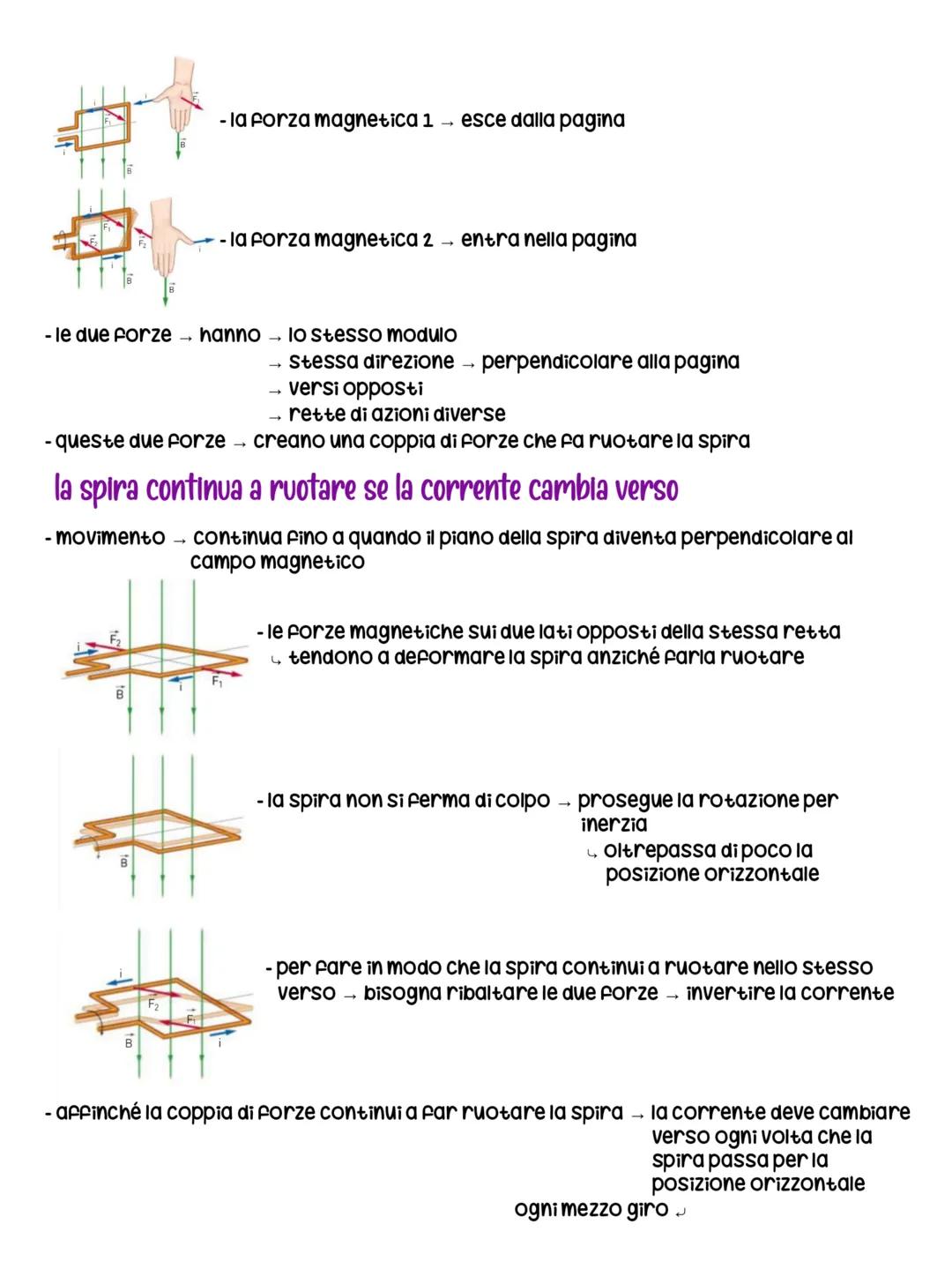 Carpo Magnetico
DUNA SCIENZA DI ORIGINI MEDIEVALI
- VI secolo a.c. → Città di Magnesia (in Turchia) → Greci scoprono esistenza di un
materia
