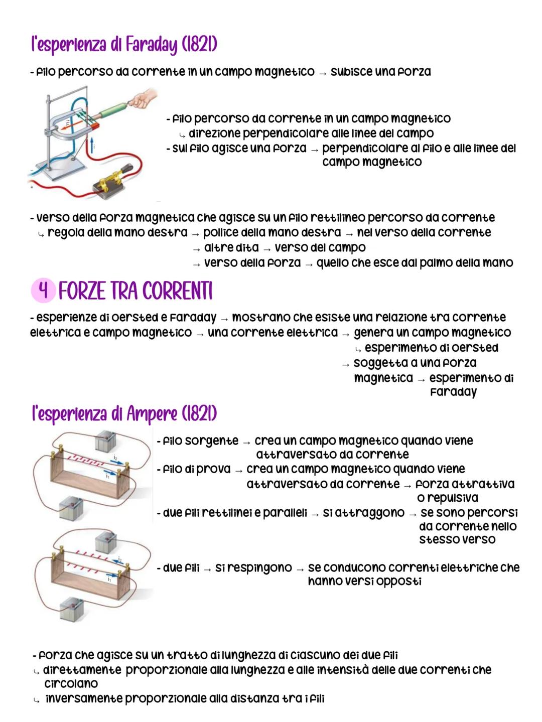 Carpo Magnetico
DUNA SCIENZA DI ORIGINI MEDIEVALI
- VI secolo a.c. → Città di Magnesia (in Turchia) → Greci scoprono esistenza di un
materia