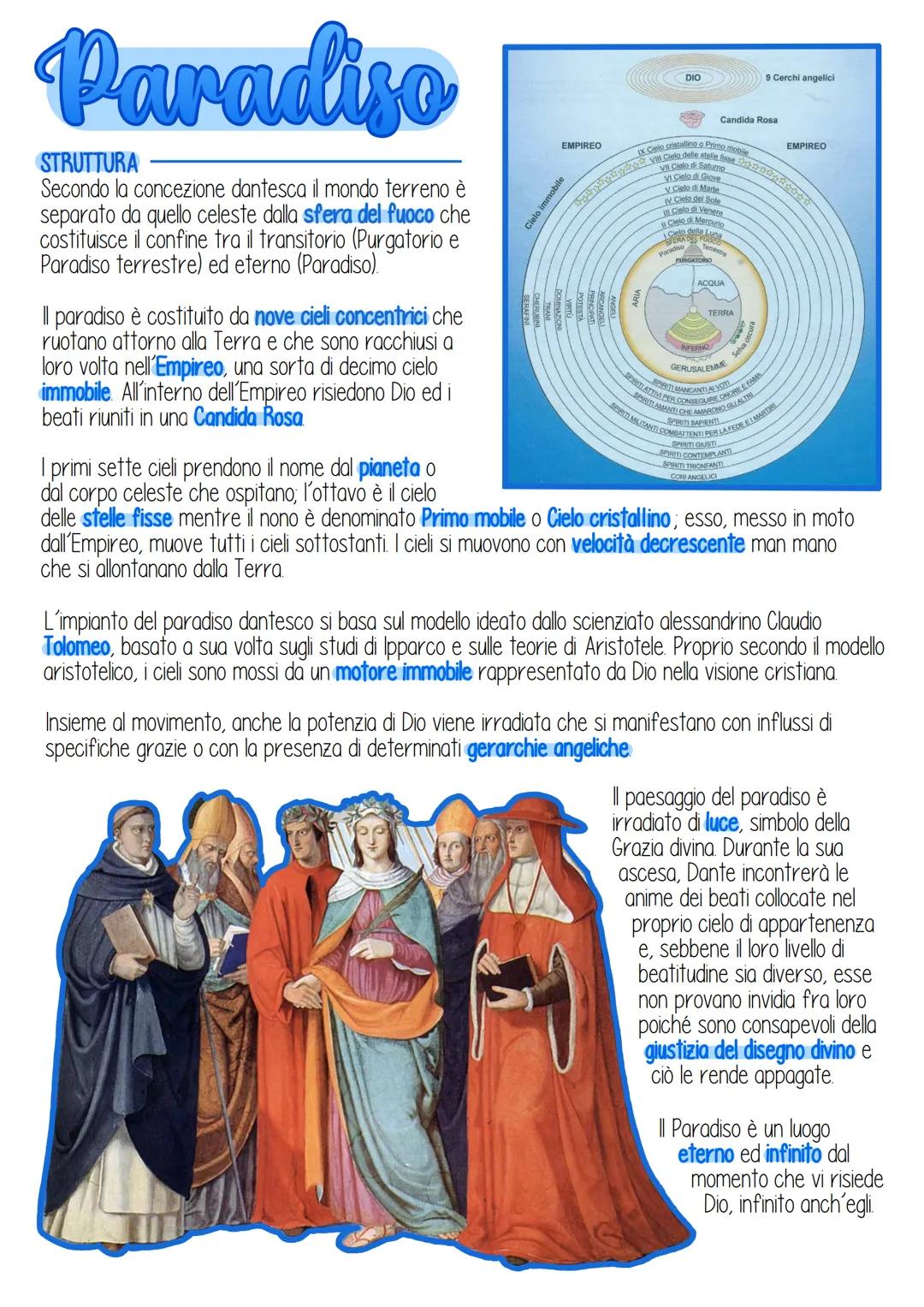 # Paradiso
STRUTTURA
Secondo la concezione dantesca il mondo terreno è
separato da quello celeste dalla sfera del fuoco che
costituisce il