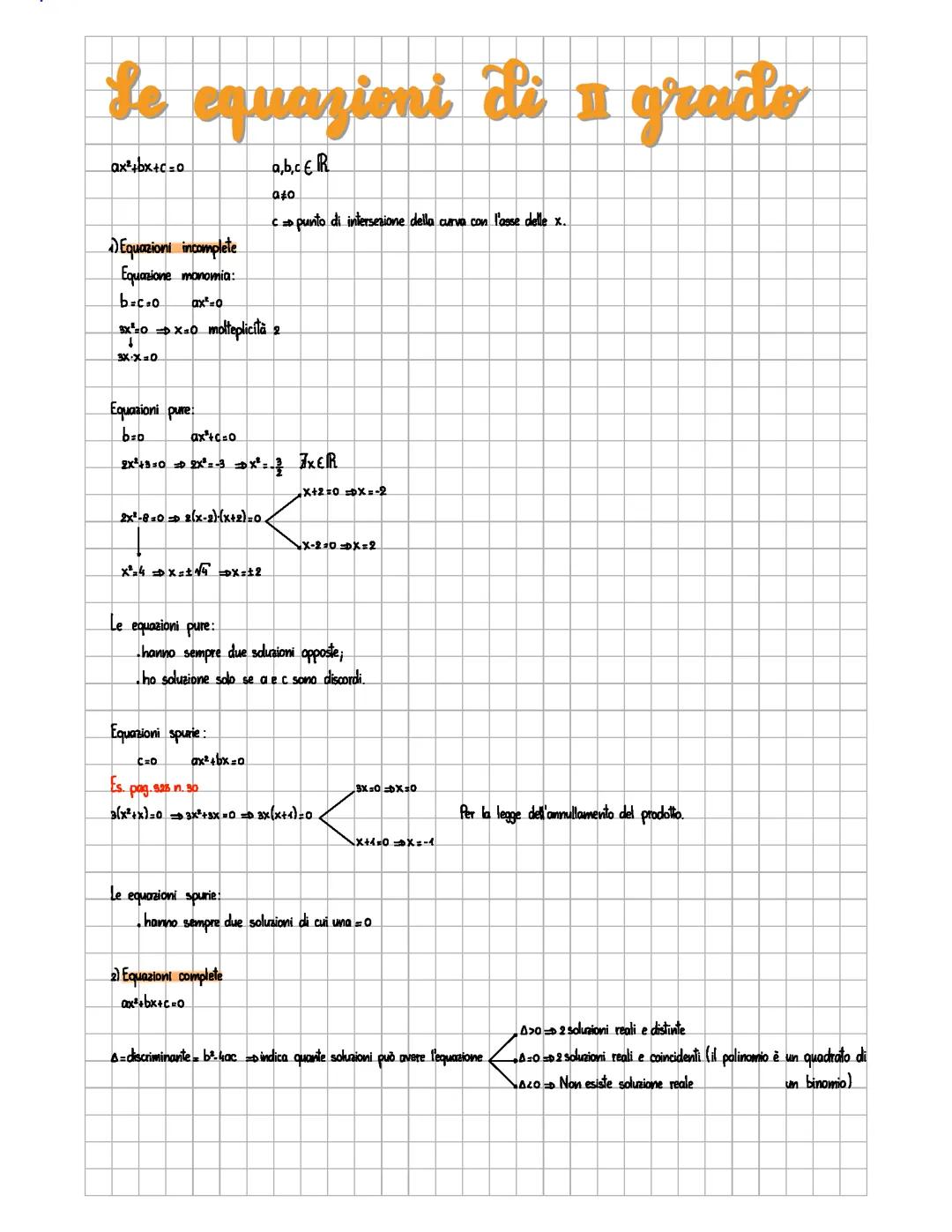 Le equazioni di II grado