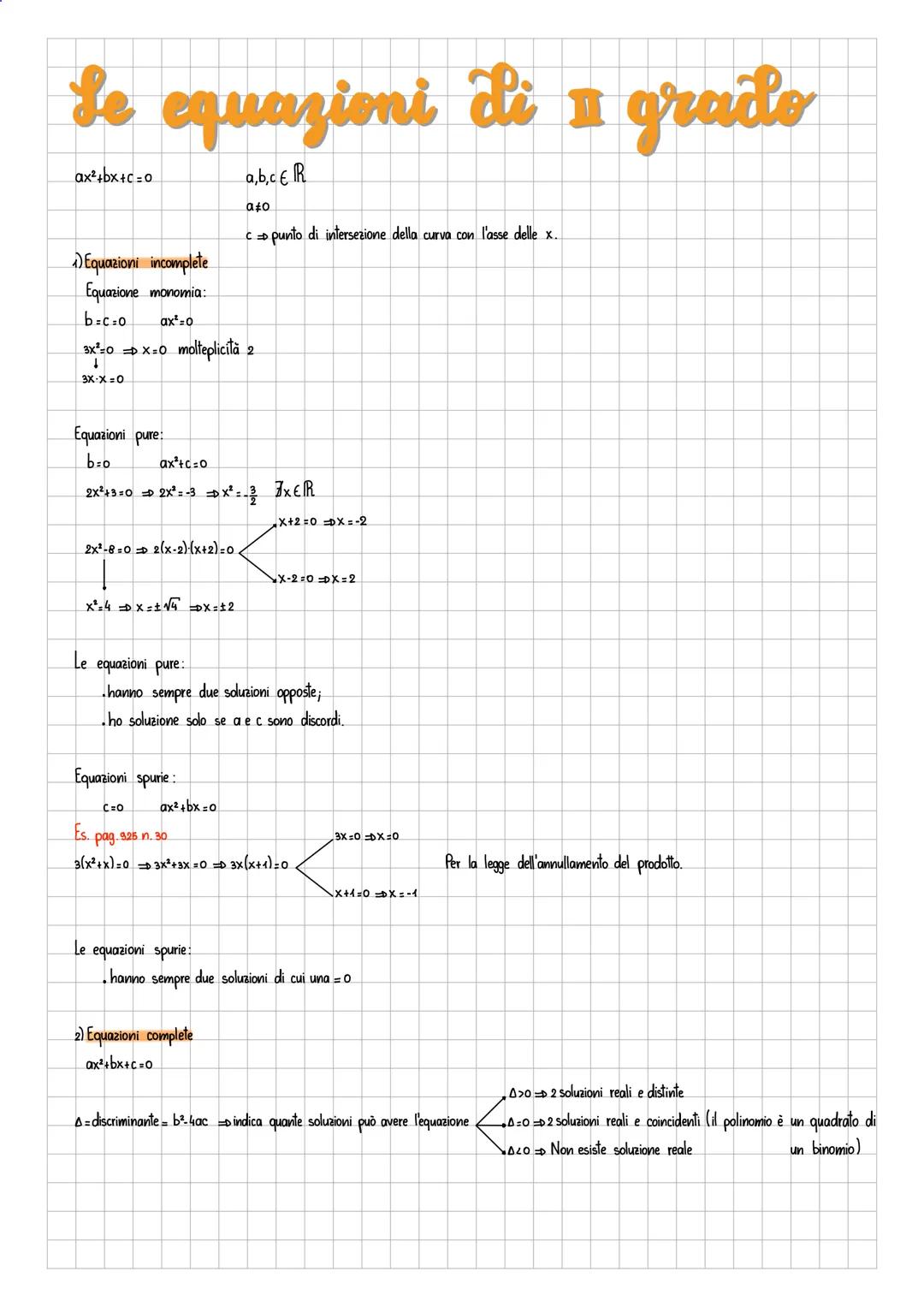 Le equazioni di 1 grado
ax²+bx+c=0
4) Equazioni incomplete
Equazione monomia
b=c=0
ax²=0
a,b,c ER
ato
cpunto di intersezione della curva con
