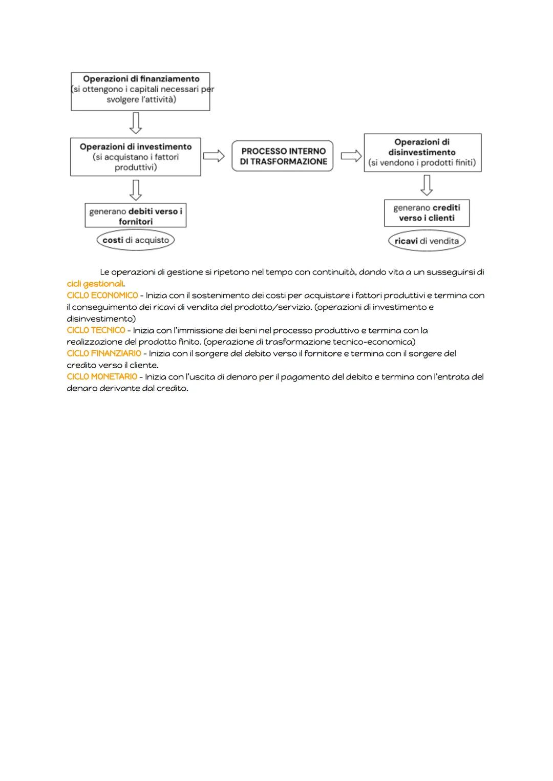 # Ja gestione aziendale
La gestione è l'insieme coordinato delle operazioni che l'azienda compie per raggiungere gli
obiettivi prefissati.