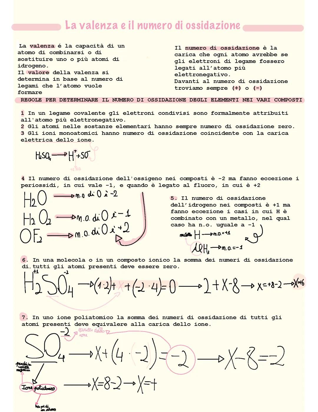 LA VALENZA E NUMERO DI OSSIDAZIONE