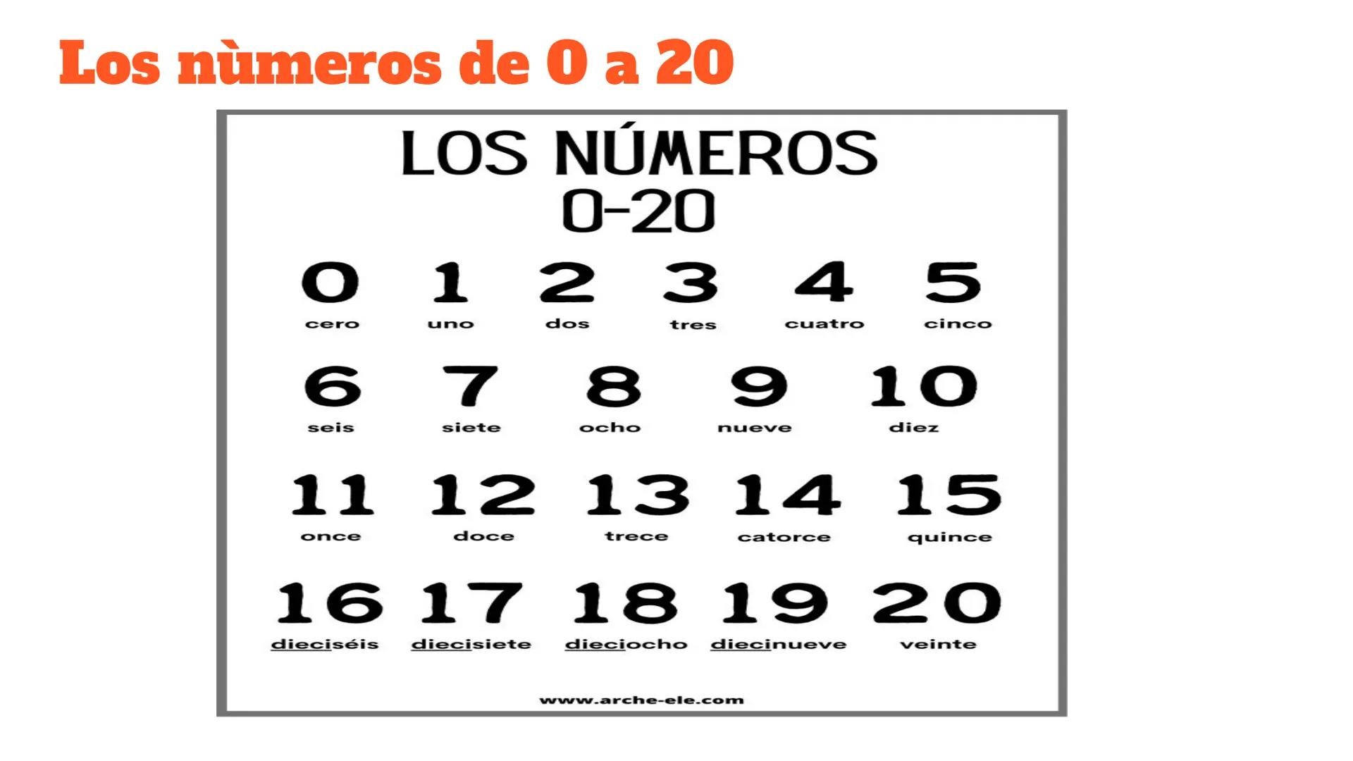 Spagnolo # Los dias de la semana
Lunes - Martes - Mièrcoles - Jueves - Viernes - Sàbado - Domingo
In spagnolo tutti i giorni della settima