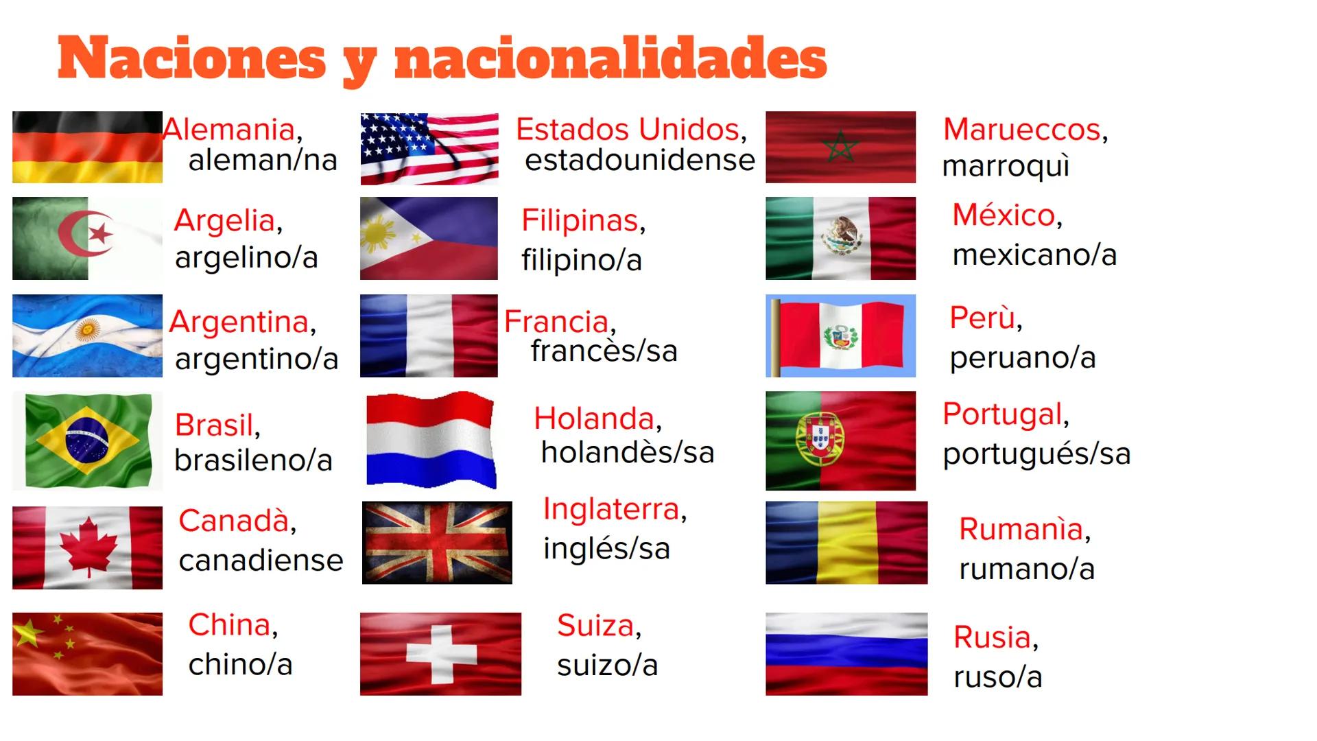 Spagnolo # Los dias de la semana
Lunes - Martes - Mièrcoles - Jueves - Viernes - Sàbado - Domingo
In spagnolo tutti i giorni della settima