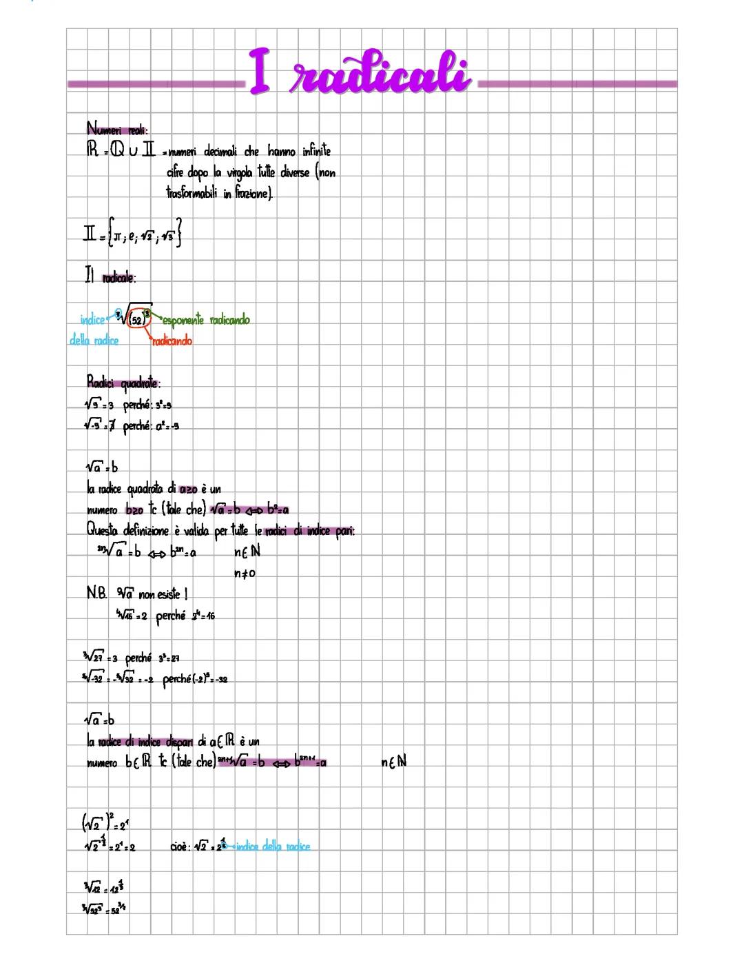 I radicali (matematica)