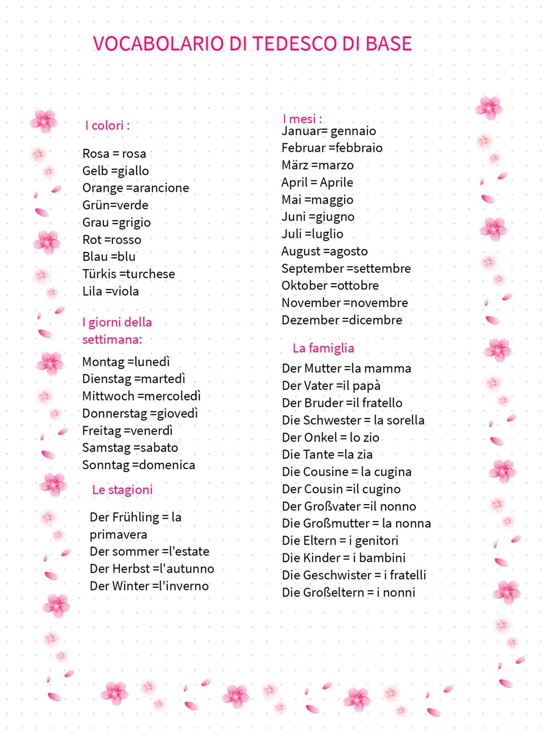 VOCABOLARIO DI
TEDESCO DI BASE # VOCABOLARIO DI TEDESCO DI BASE
I colori:
- Rosa = rosa
- Gelb =giallo
- Orange =arancione
- Grรผn-verde
- G