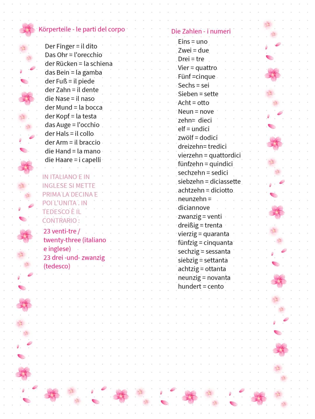 VOCABOLARIO DI
TEDESCO DI BASE # VOCABOLARIO DI TEDESCO DI BASE
I colori:
- Rosa = rosa
- Gelb =giallo
- Orange =arancione
- Grรผn-verde
- G