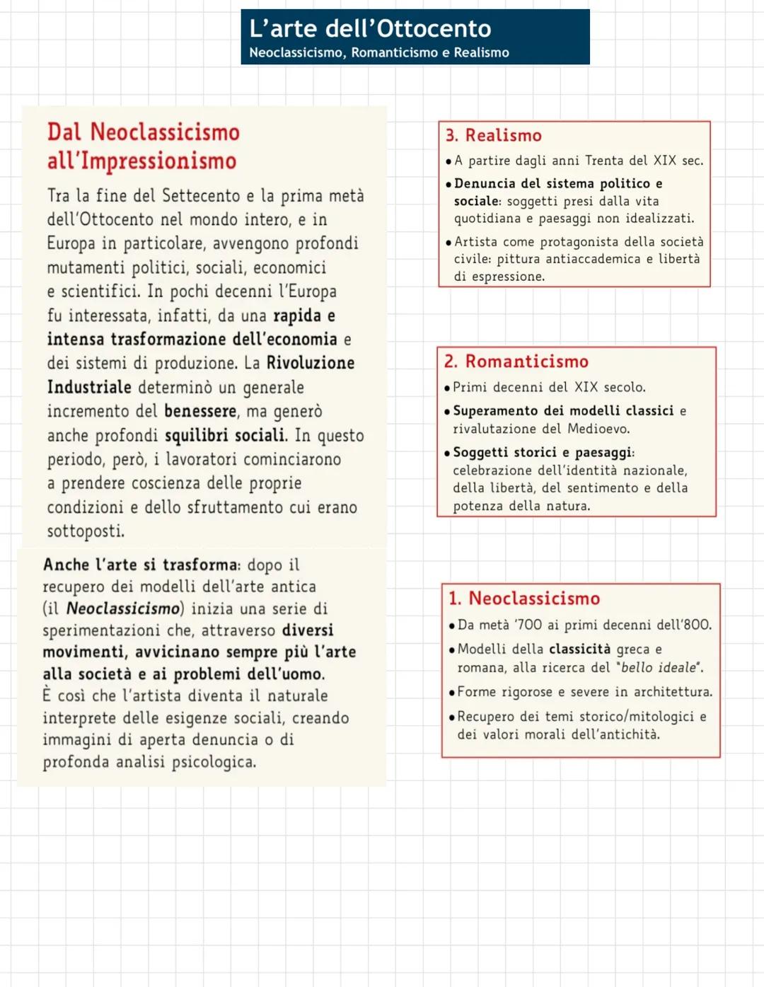 # L'arte dell'Ottocento
Neoclassicismo, Romanticismo e Realismo
Dal Neoclassicismo
all'Impressionismo
Tra la fine del Settecento e la prim