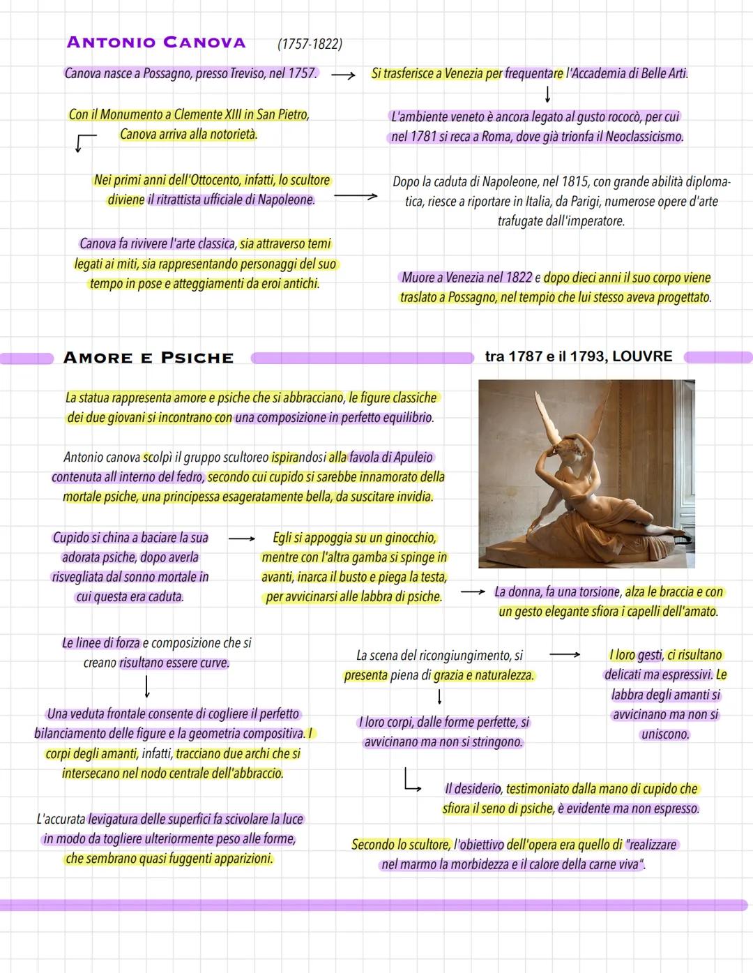 # L'arte dell'Ottocento
Neoclassicismo, Romanticismo e Realismo
Dal Neoclassicismo
all'Impressionismo
Tra la fine del Settecento e la prim