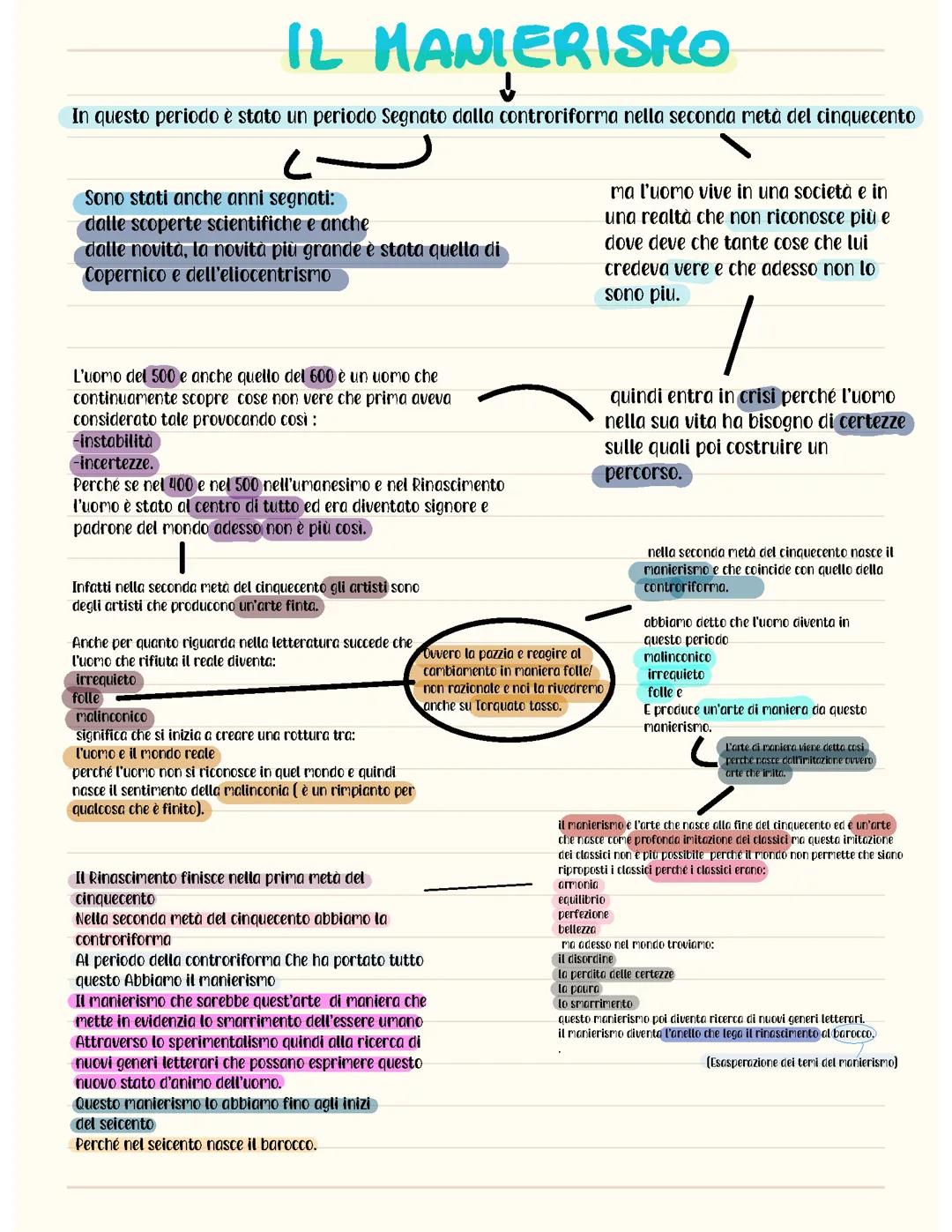 Il manierismo, Torquato tasso