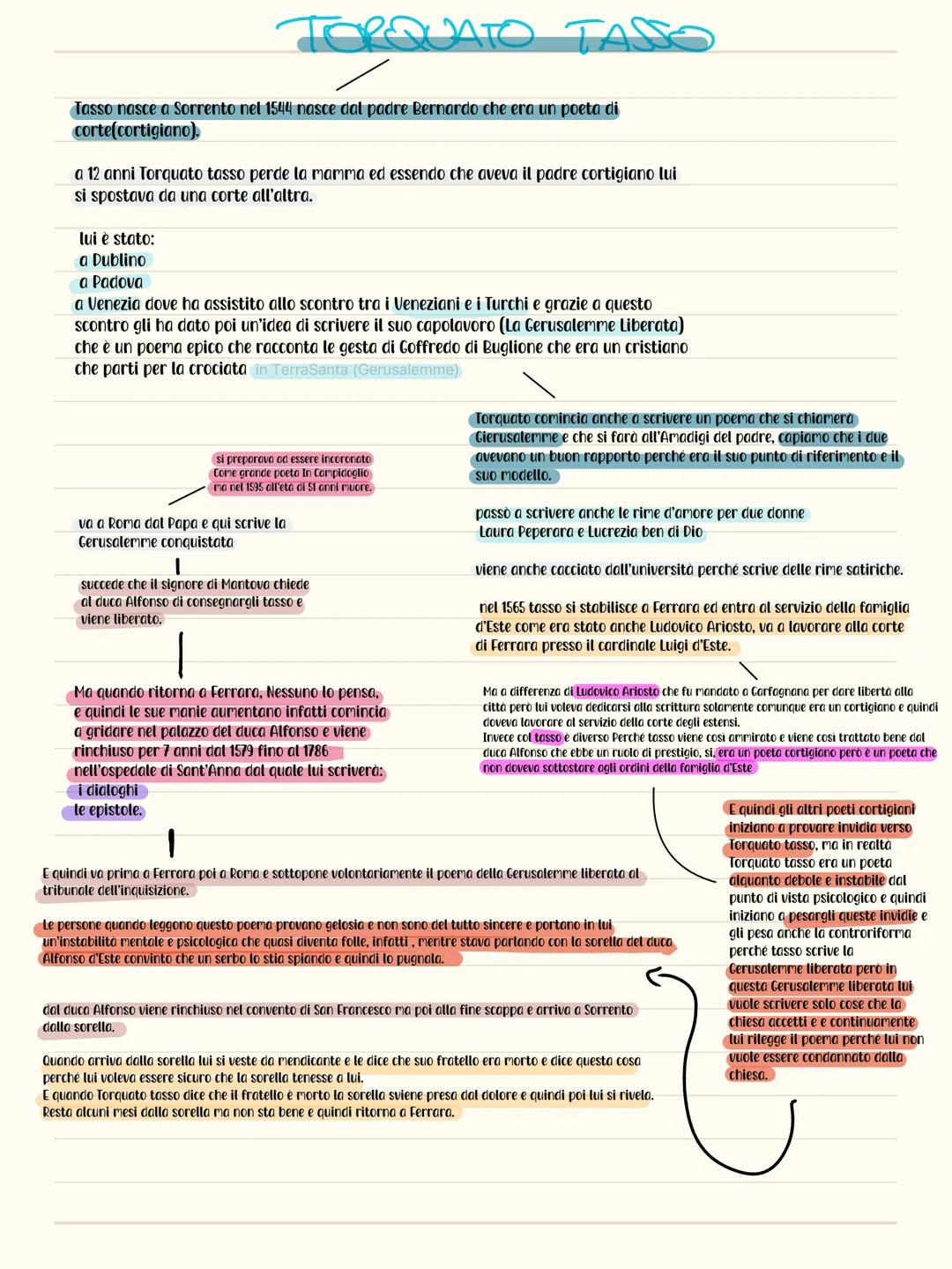 IL MANIERISHO
In questo periodo è stato un periodo Segnato dalla controriforma nella seconda metà del cinquecento
C
Sono stati anche anni se