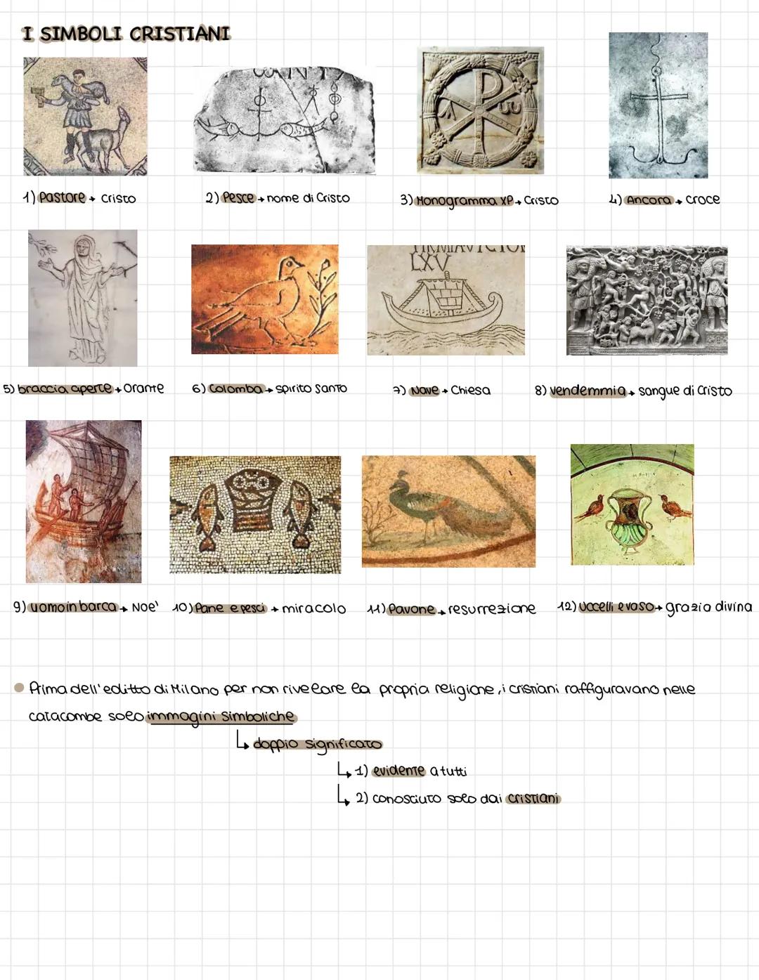 L'ARTE
PALEOCRISTIANA
il cristianesimo arrivo a Roma dalla meta' del I secolo.
Le immagini mantengono uno stile classicheggiante, maraffigur