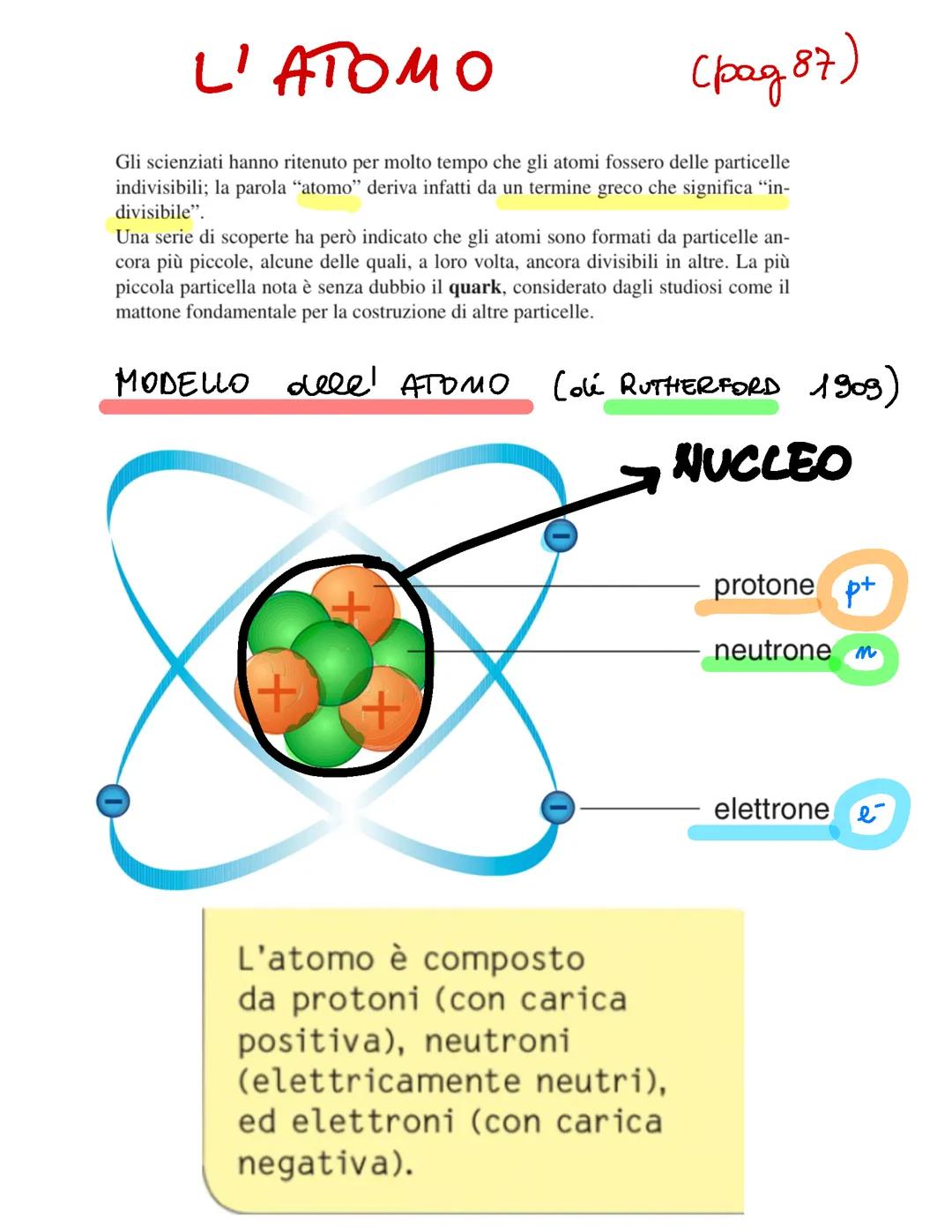 Gli atomi e la tavola periodica