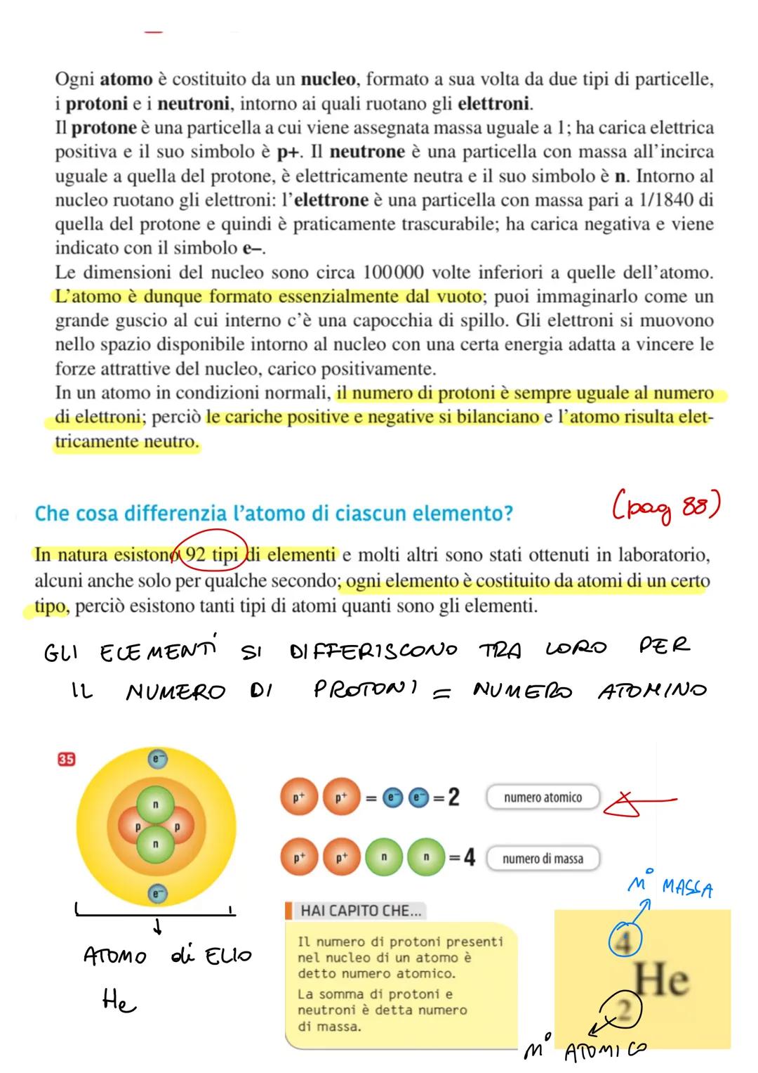 L'ATOMO
(pag 87)
Gli scienziati hanno ritenuto per molto tempo che gli atomi fossero delle particelle
indivisibili; la parola "atomo" deriva