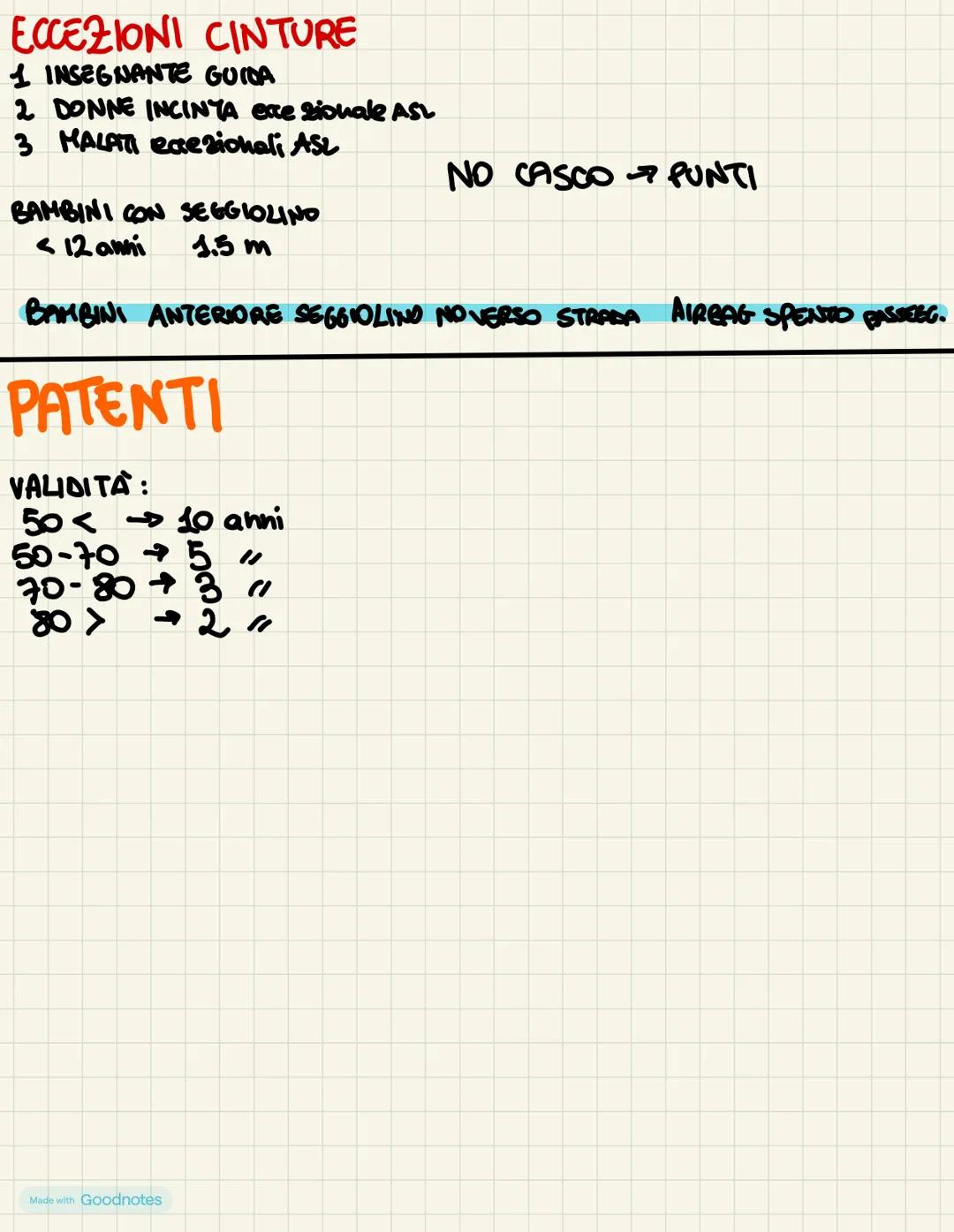 Made with Goodnotes
patente
☺
3.08.23 1 LA STRADA
●MARCIA PIEN
.
.
BANCHINE
Sosta
• GHERGENZA
.
P. PERONNE
CICLABIE
stnisce pedonali PREC.
S