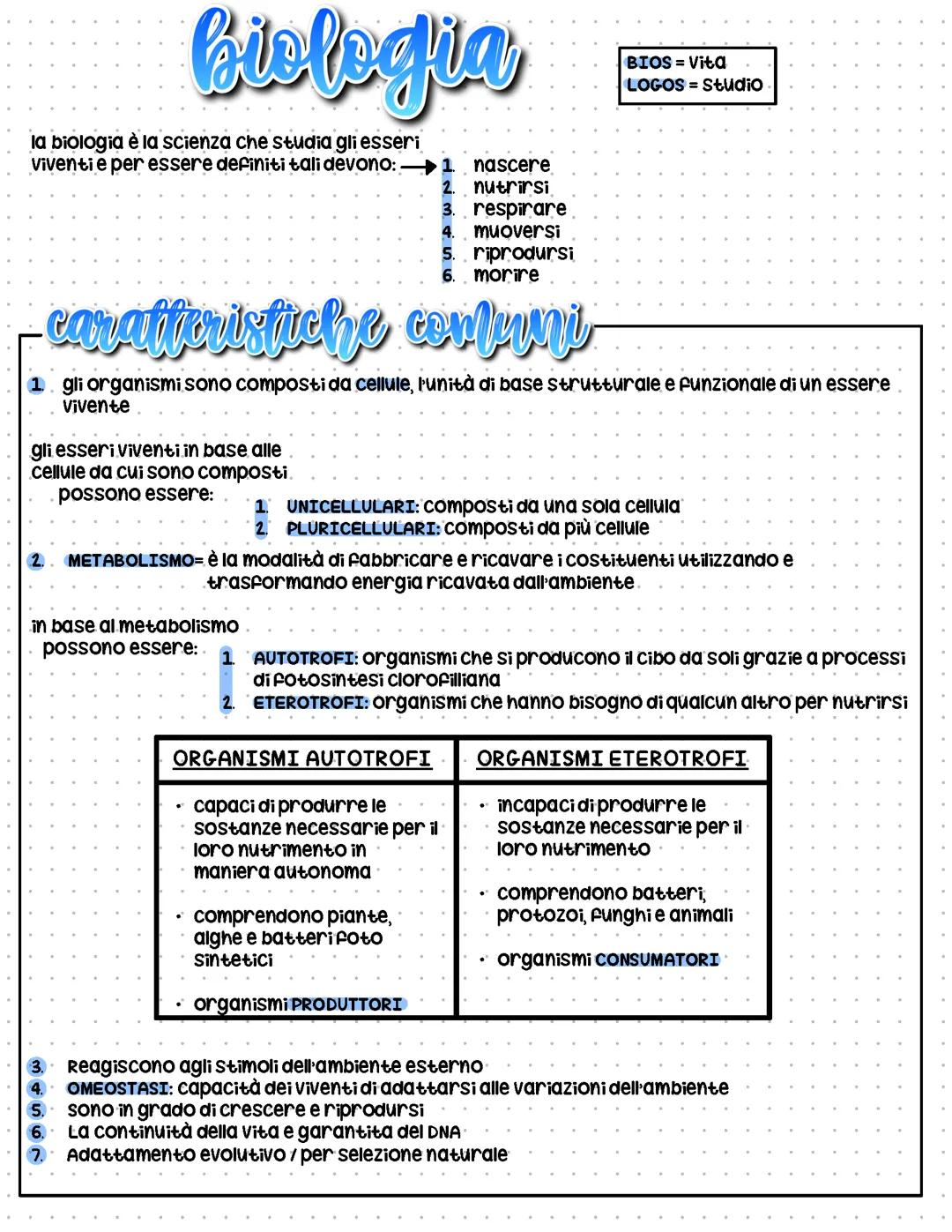 introduzione della biologia