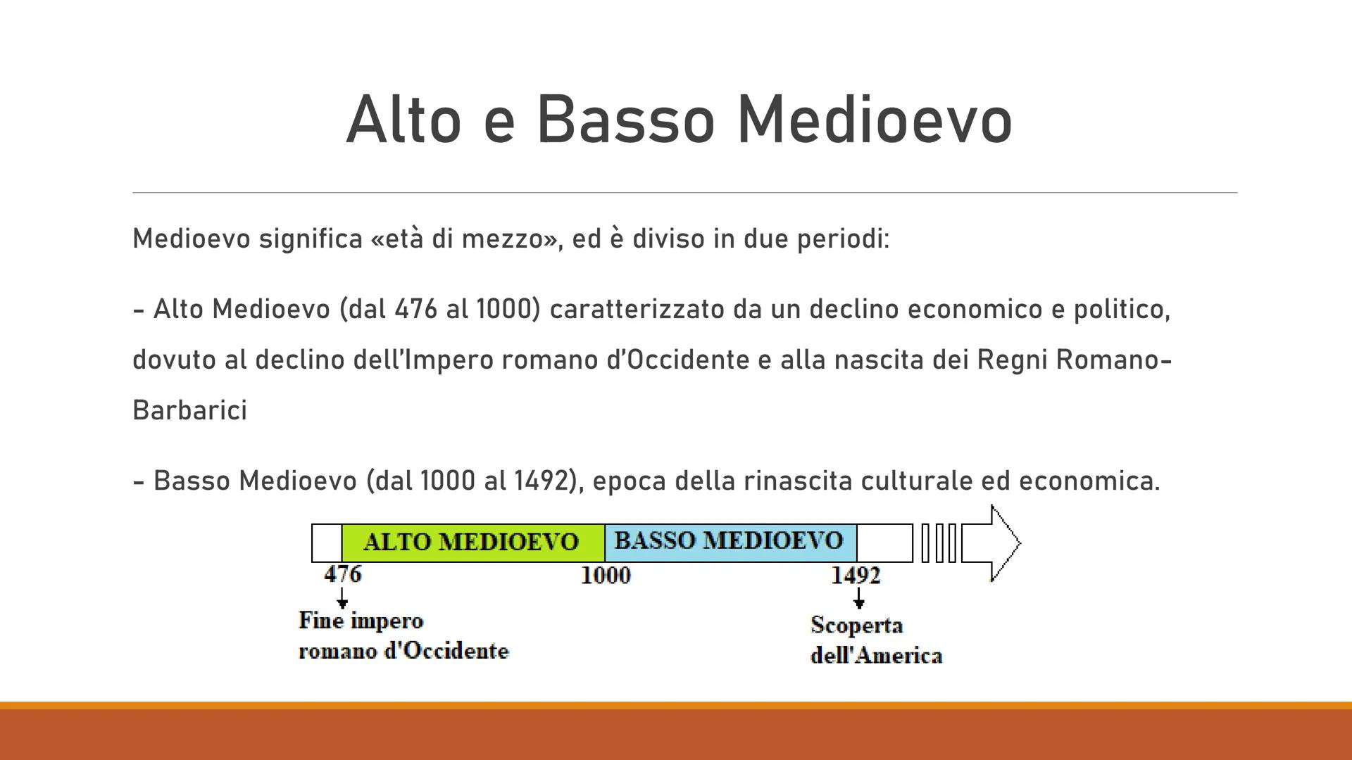 # IL MEDIOEVO # Alto e Basso Medioevo
Medioevo significa «età di mezzo», ed è diviso in due periodi:
- Alto Medioevo (dal 476 al 1000) car