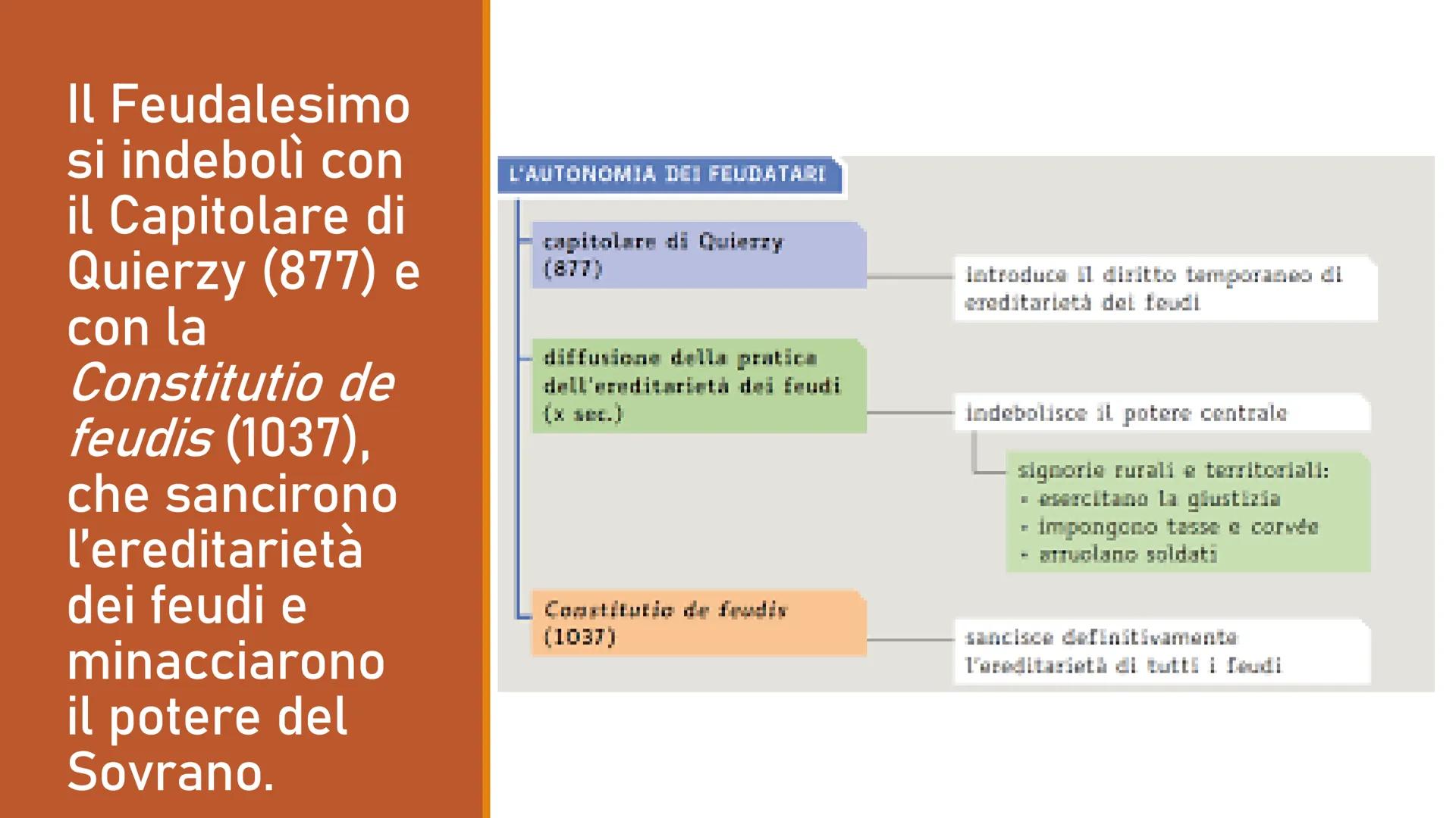 # IL MEDIOEVO # Alto e Basso Medioevo
Medioevo significa «età di mezzo», ed è diviso in due periodi:
- Alto Medioevo (dal 476 al 1000) car
