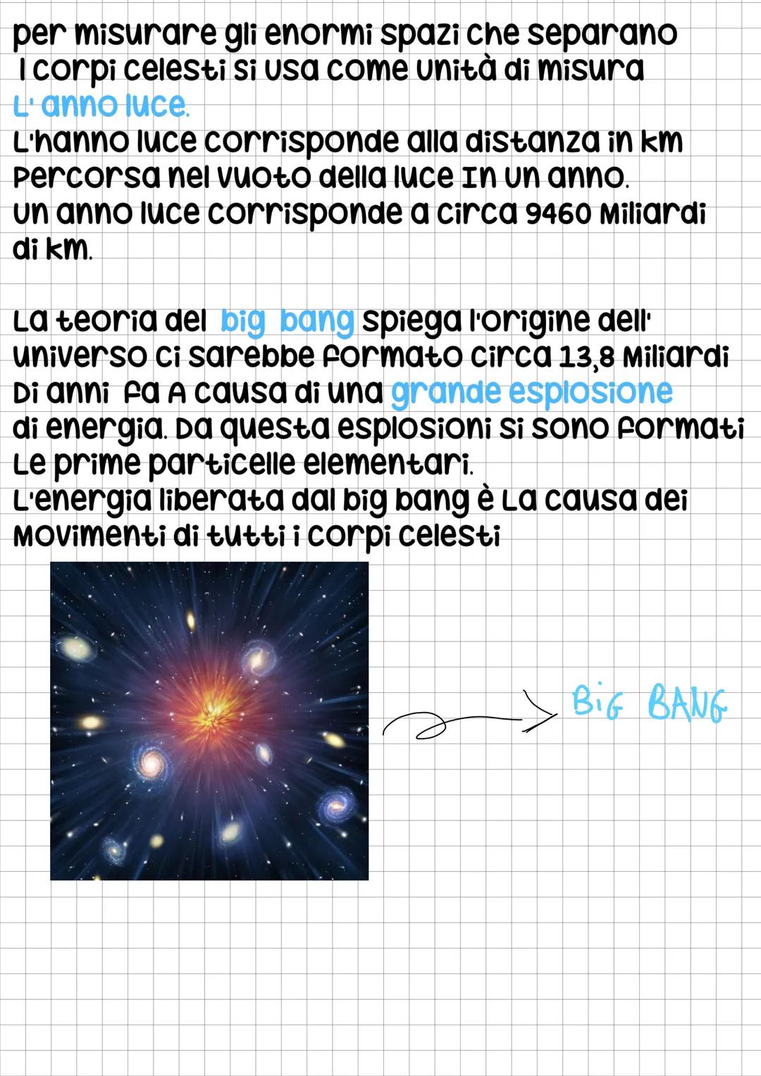 # L'universo intorno a noi
l'universo è l'insieme di tutti i corpi celesti
E dello spazio che li contiene.
I corpi sono le stelle, i pianet