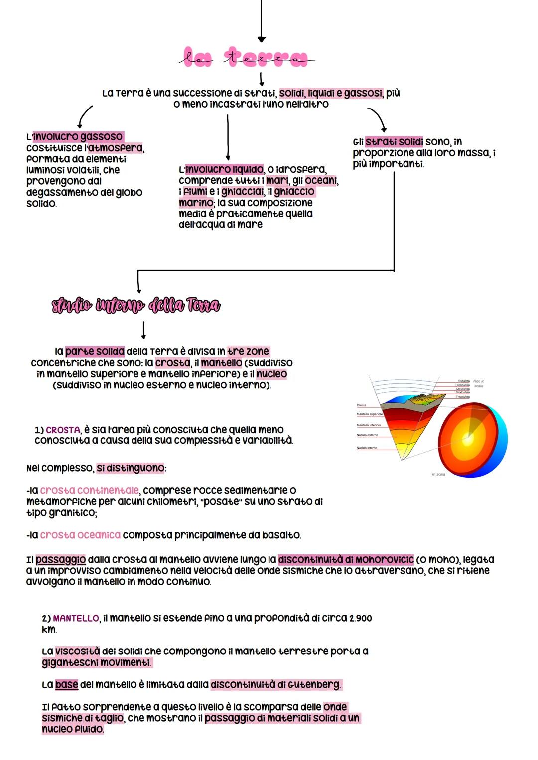 # terremoti
un terremoto (o sisma) è una vibrazione che si verifica all'interno della
crosta. Questa è dovuta ad un'improvvisa liberazione