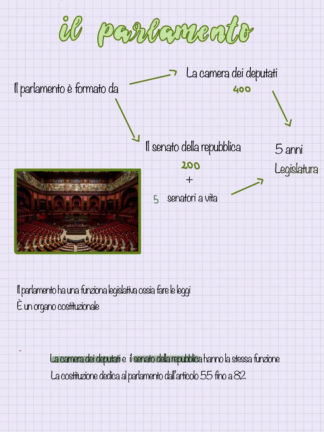 il parlamento
Il parlamento è formato da
→ La camera dei deputati
400
Il senato della repubblica
200
+
5 senatori a vita
parlamento ha una f