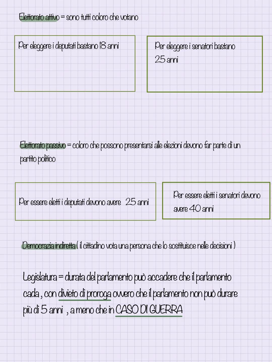 il parlamento
Il parlamento è formato da
→ La camera dei deputati
400
Il senato della repubblica
200
+
5 senatori a vita
parlamento ha una f