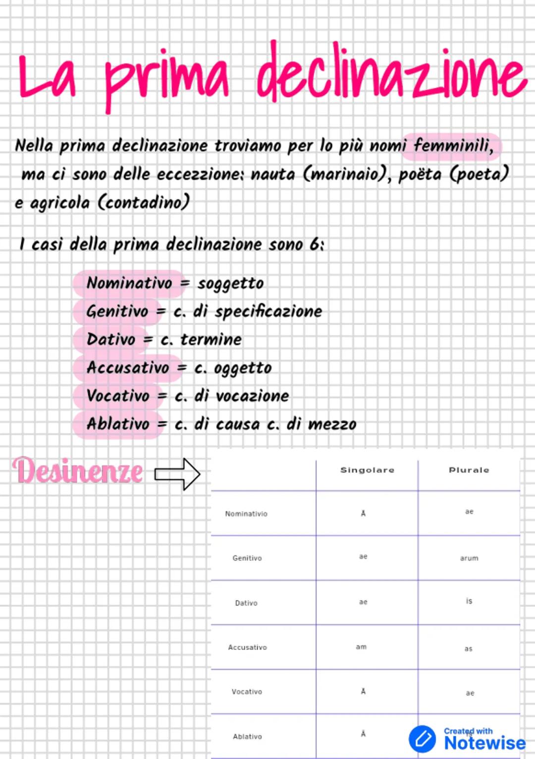 La prima declinazione
Nella prima declinazione troviamo per lo più nomi femminili,
ma ci sono delle eccezzione: nauta (marinaio), poëta (poe