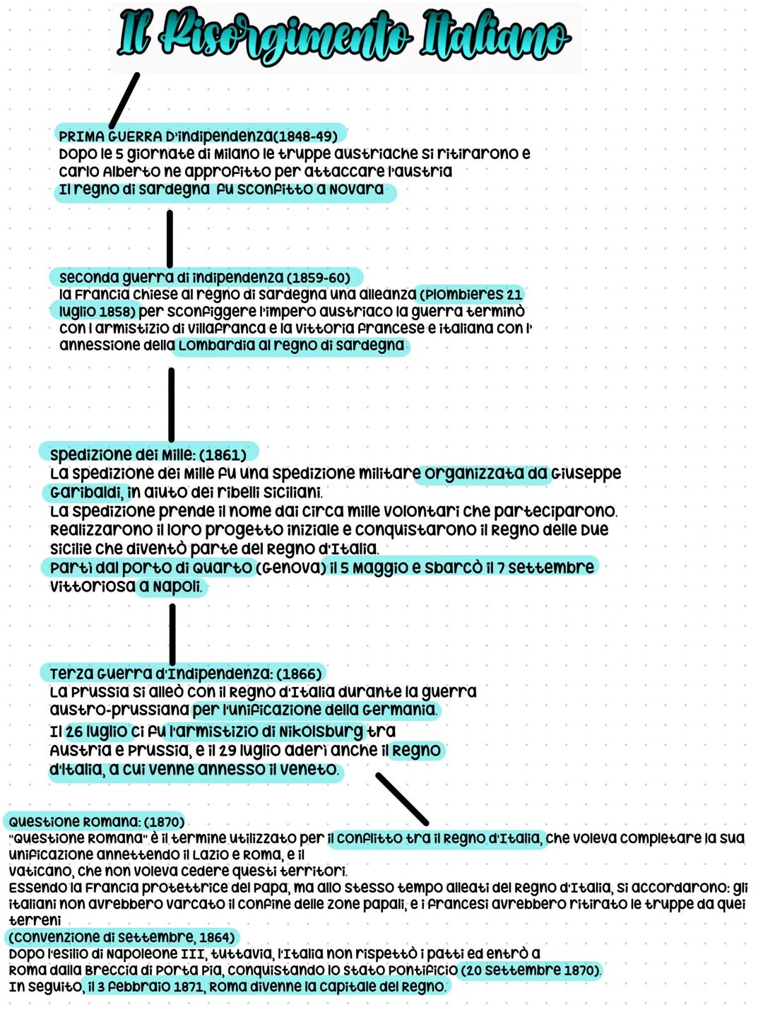 I Pisorgimento Italiane
PRIMA GUERRA D'indipendenza(1848-49)
Dopo le 5 giornate di Milano le truppe austriache si ritirarono e
carlo Alberto