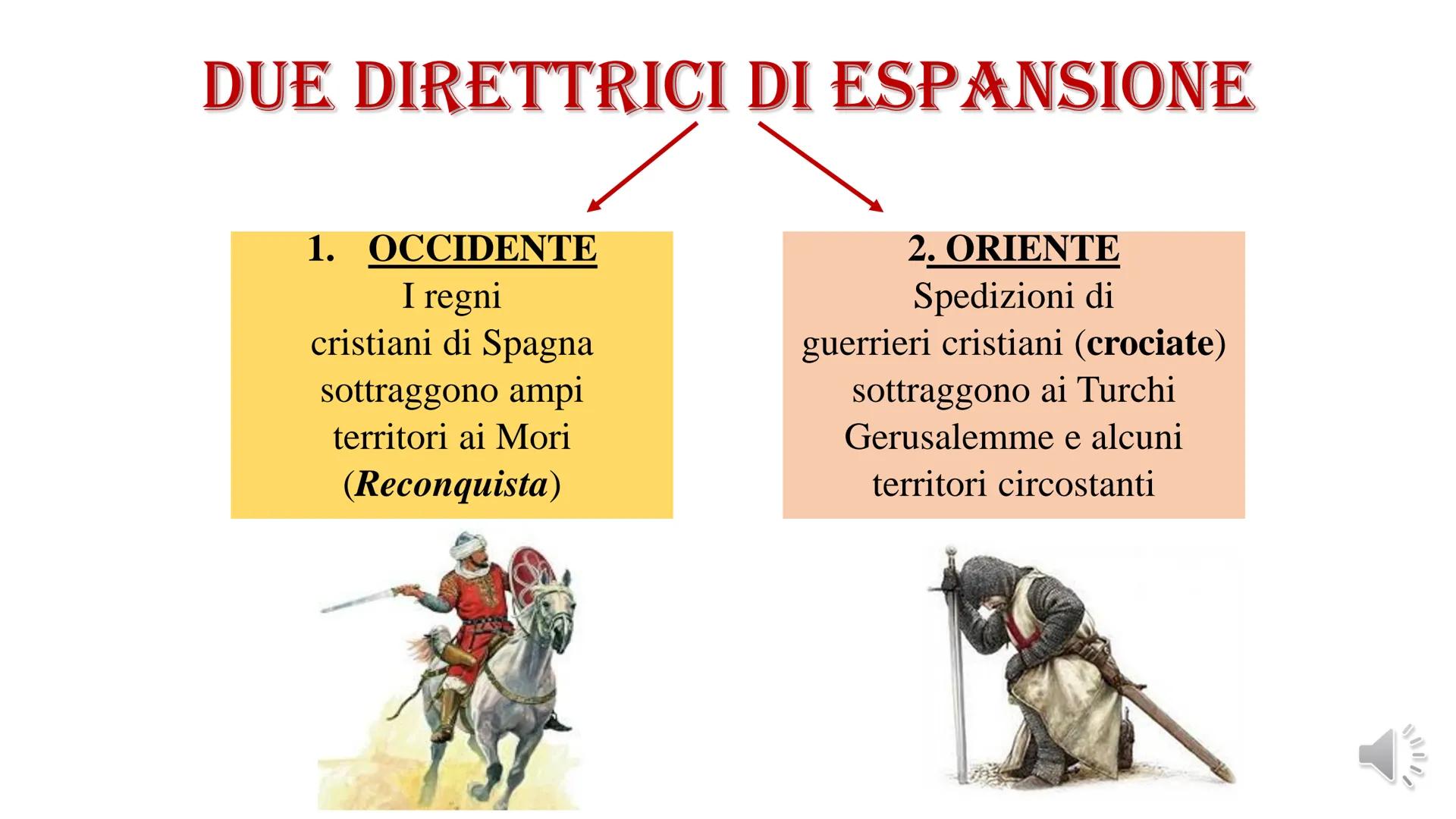# LE CROCIATE DUE DIRETTRICI DI ESPANSIONE
1. OCCIDENTE
I regni
cristiani di Spagna
sottraggono ampi
territori ai Mori
(Reconquista)
2. OR