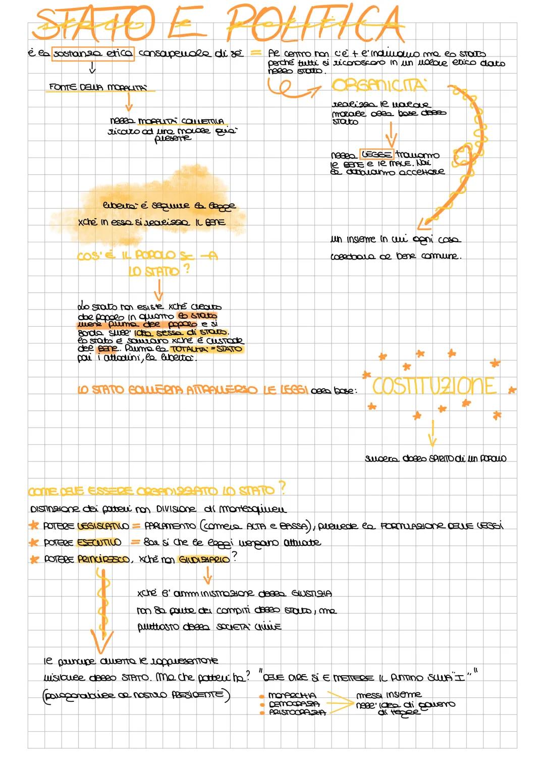 HEGEL
IDEALISHO nasce precedentemente non con Hegge è Fichte le sondatore
↓
Casa Mae dize?
✓
estnere
soo gli esponenti + importanti
Ideo che