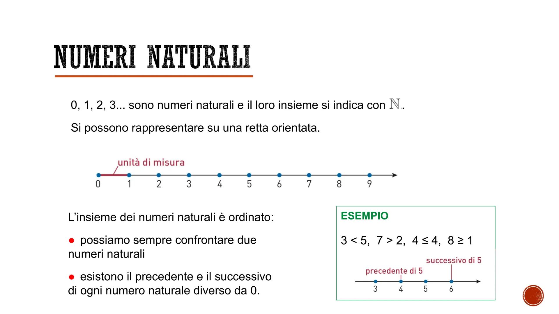 # GLI INSIEMI NUMERICI # NUMERI NATURALI
0, 1, 2, 3... sono numeri naturali e il loro insieme si indica con N..
Si possono rappresentare su