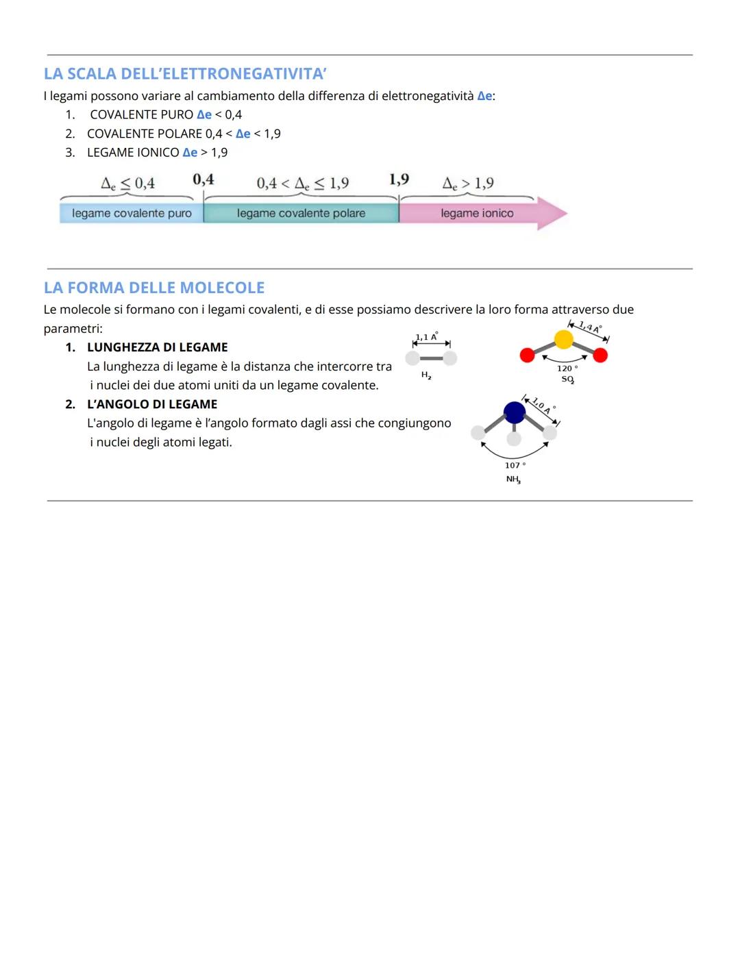 # I LEGAMI CHIMICI
PERCHE' DUE ATOMI SI LEGANO?
Il legame chimico si forma se gli atomi legati tra loro hanno un'energia minore degli atom