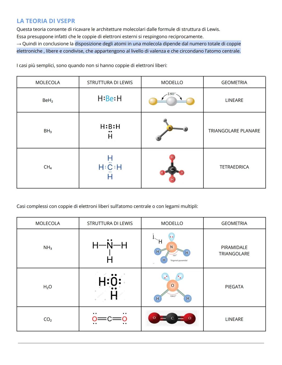 # I LEGAMI CHIMICI
PERCHE' DUE ATOMI SI LEGANO?
Il legame chimico si forma se gli atomi legati tra loro hanno un'energia minore degli atom
