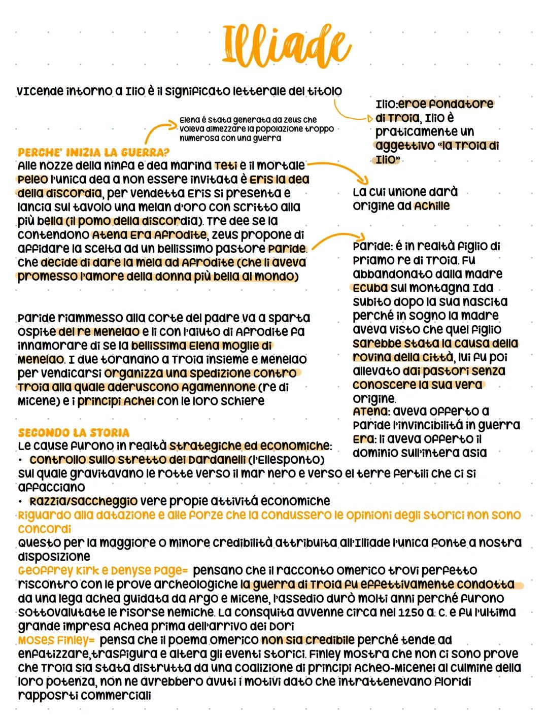 # Illiade
Vicende intorno a Ilio รจ il significato letterale del titolo
PERCHE' INIZIA LA GUERRA?
Alle nozze della ninfa e dea marina Teti