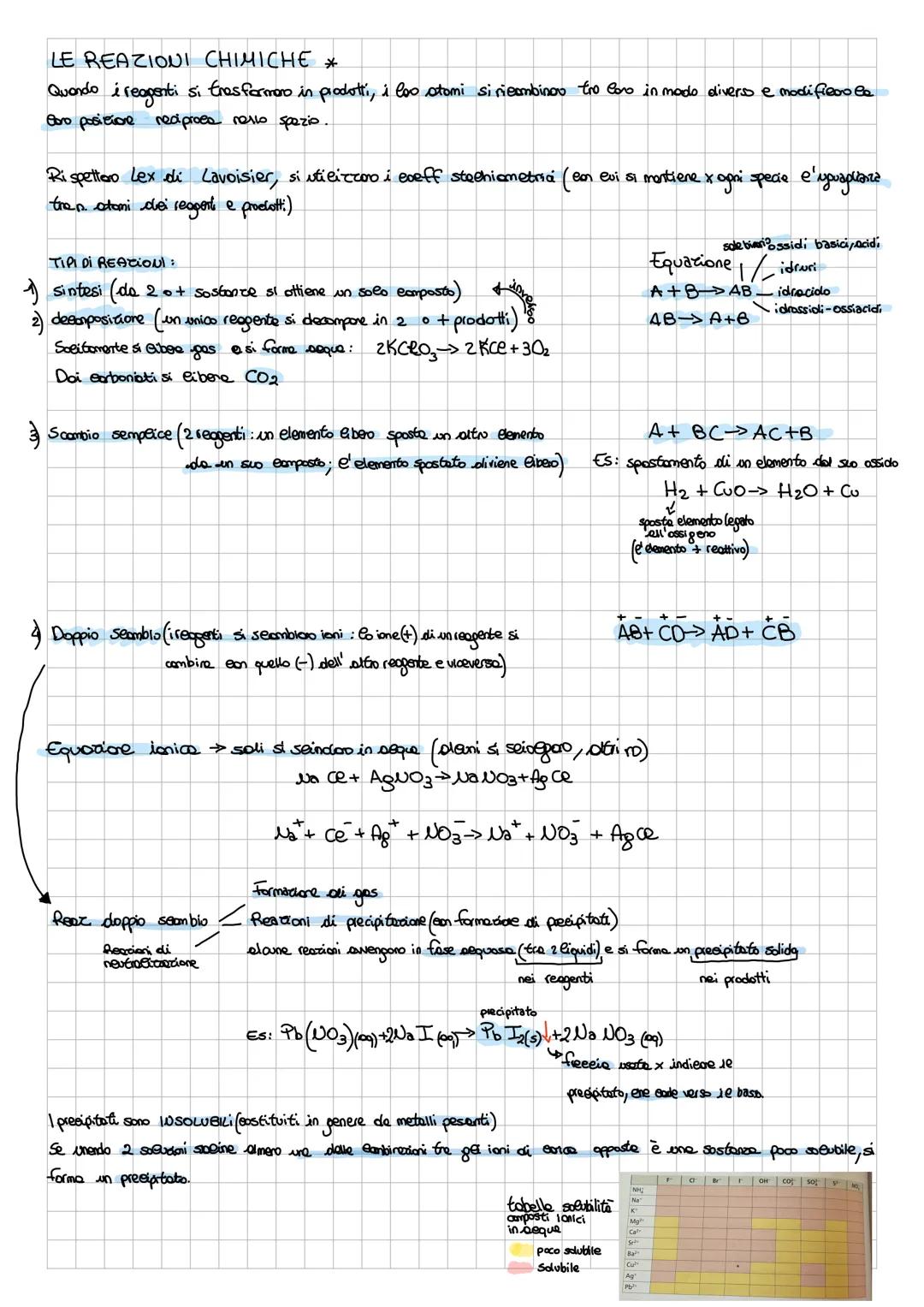 # Le reazioni Chimies ~ STECHIOMETRIA
* trasformetioni ere comportero ure variadore delle camp. enimise delle sostanze originale, REAGENTI,