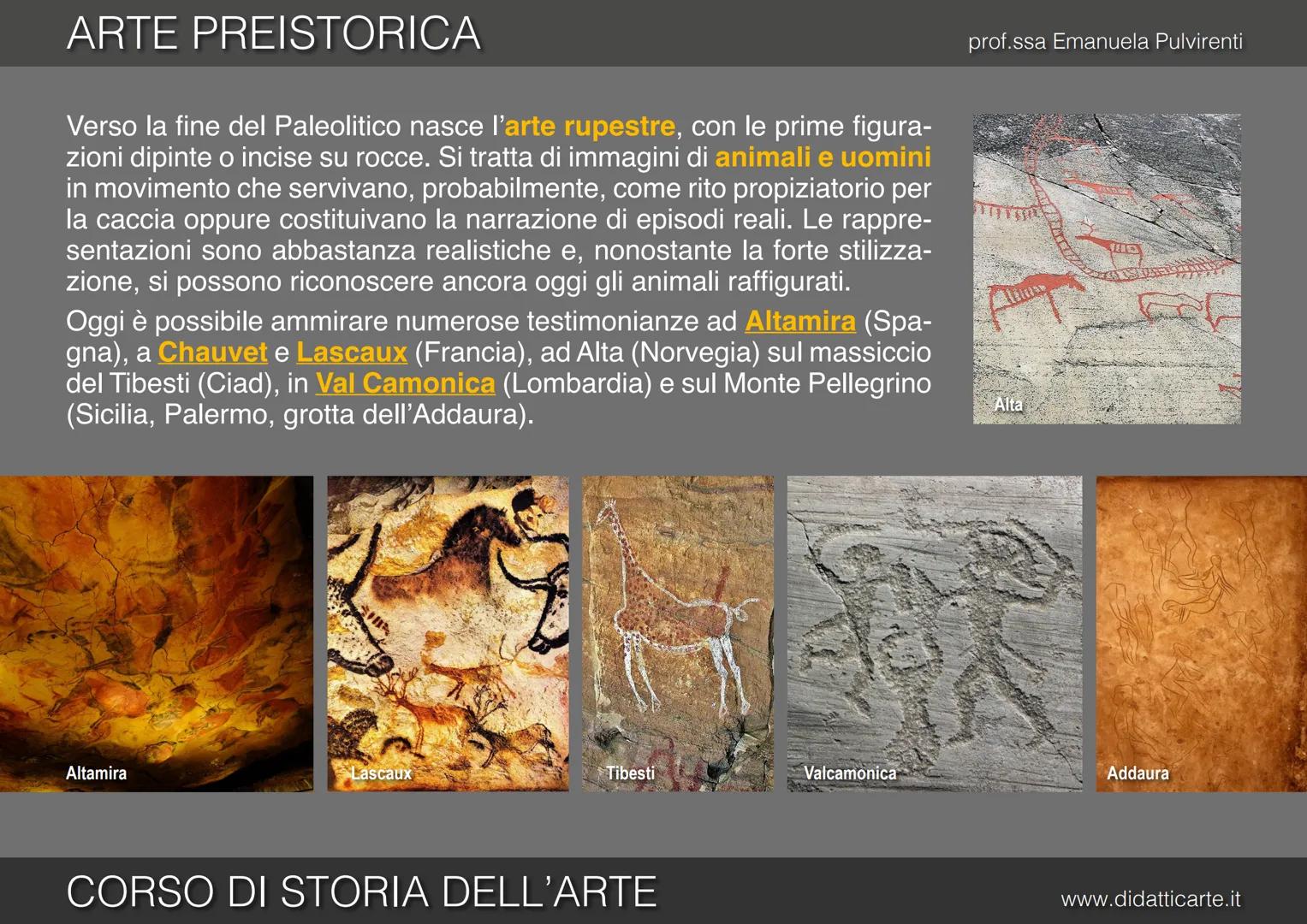 1. ARTE PREISTORICA
prof.ssa Emanuela Pulvirenti
CORSO DI STORIA DELL'ARTE
www.didatticarte.it ARTE PREISTORICA
Cos'è la PREISTORIA?
prof.ss