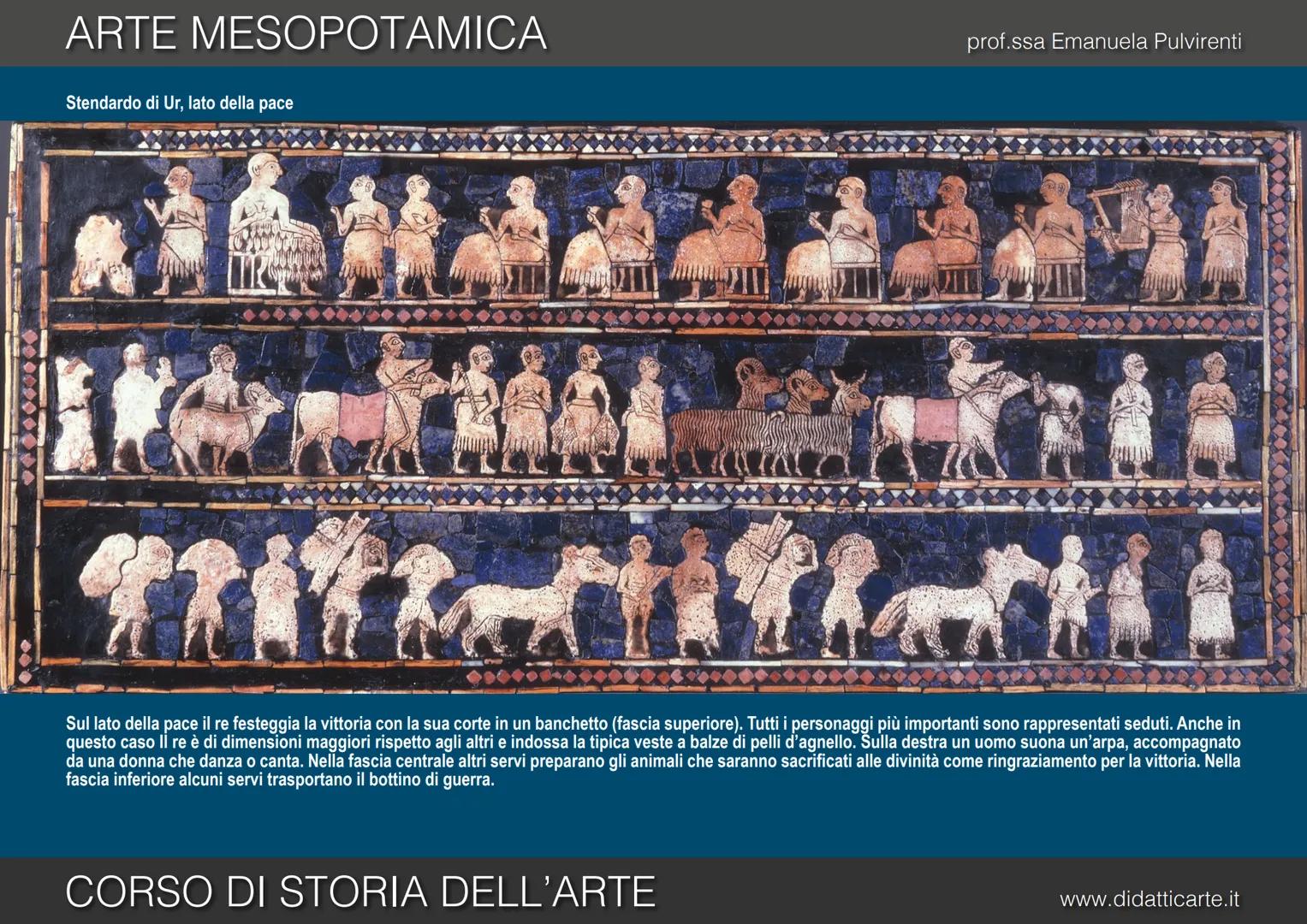 prof.ssa Emanuela Pulvirenti
2. ARTE MESOPOTAMICA
CORSO DI STORIA DELL'ARTE
www.didatticarte.it # ARTE MESOPOTAMICA
# TANTI POPOLI TRA D