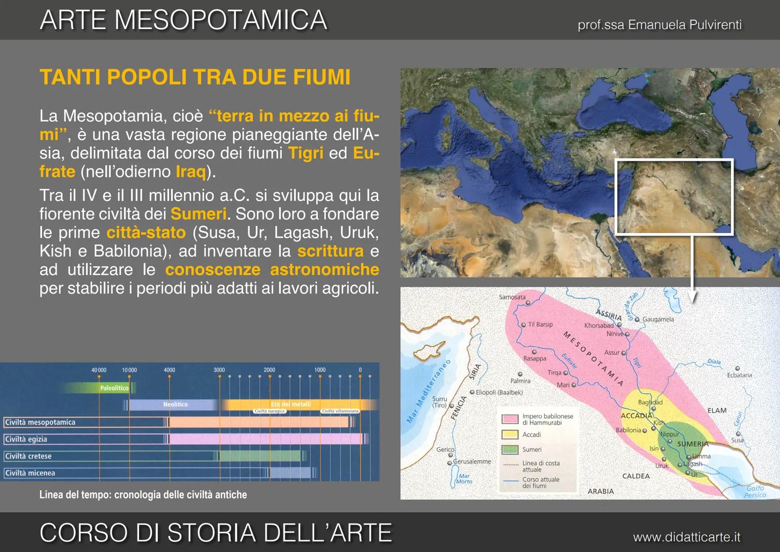 prof.ssa Emanuela Pulvirenti
2. ARTE MESOPOTAMICA
CORSO DI STORIA DELL'ARTE
www.didatticarte.it # ARTE MESOPOTAMICA
# TANTI POPOLI TRA D