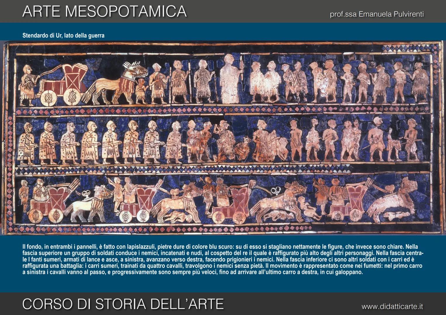 prof.ssa Emanuela Pulvirenti
2. ARTE MESOPOTAMICA
CORSO DI STORIA DELL'ARTE
www.didatticarte.it # ARTE MESOPOTAMICA
# TANTI POPOLI TRA D