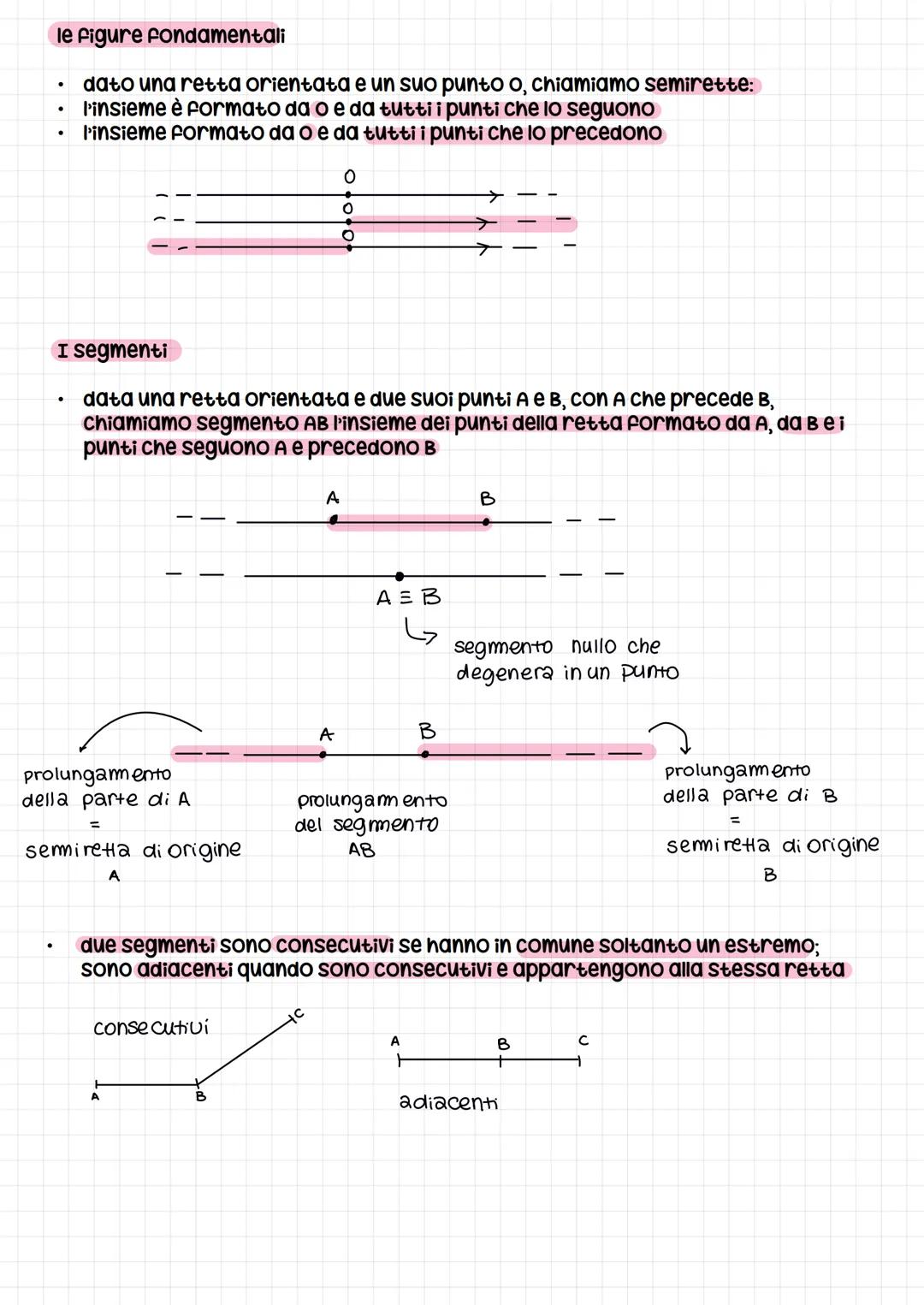 •
.
•
•
la geometria del piano
la geometria euclidea è il metodo che prevede di ricavare le proprietà dei
postulati mediante deduzioni detto