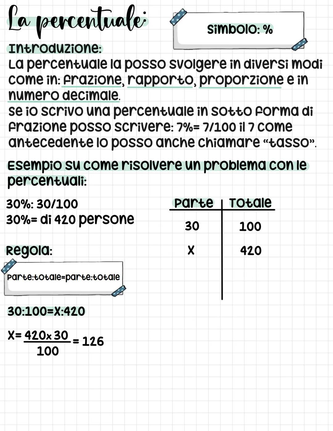 # La percentuale
Introduzione:
simbolo: %
La percentuale la posso svolgere in diversi modi
come in: frazione, rapporto, proporzione e in