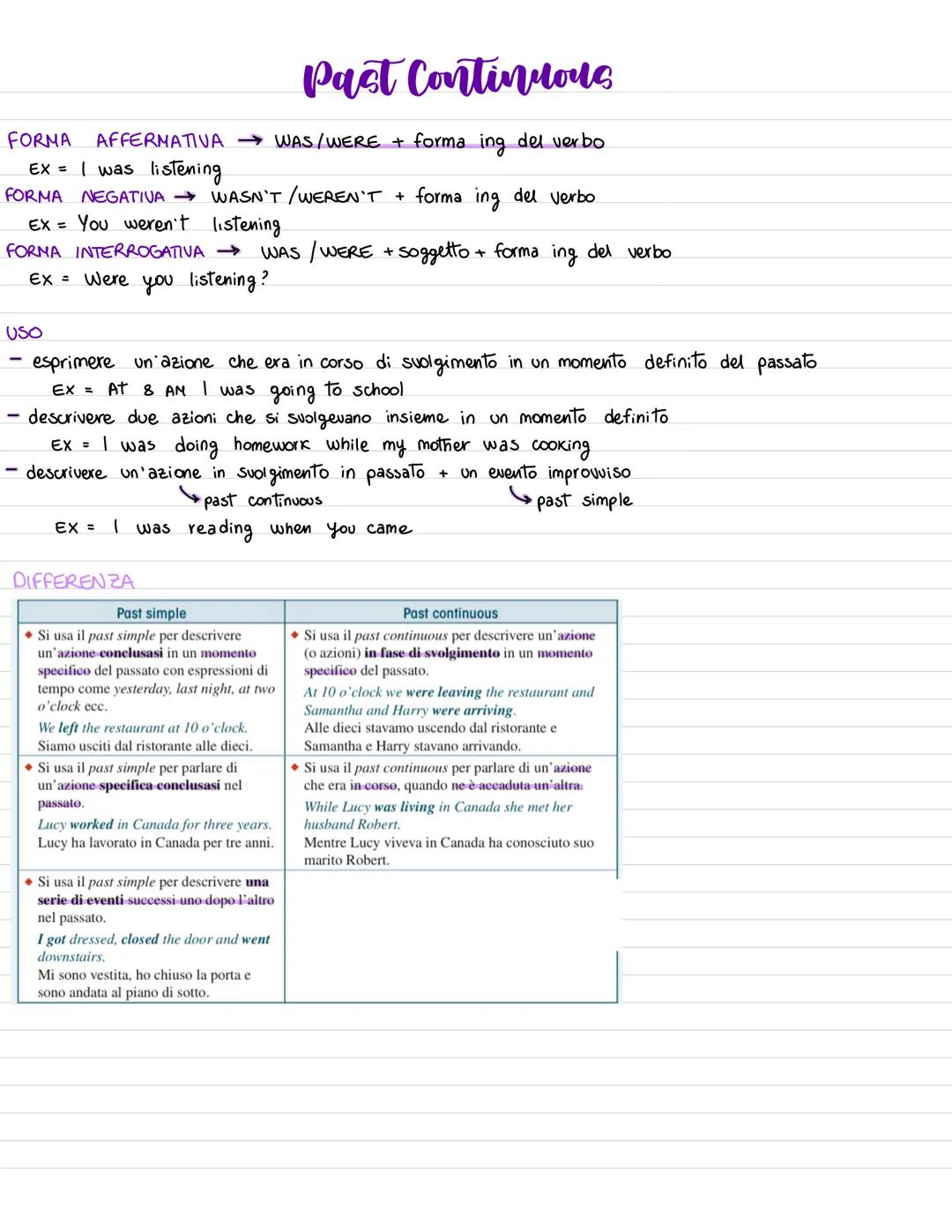 # Past Continuους
FORMA AFFERMATIVA WAS/WERE + forma ing del verbo
EX = I was listening
FORMA NEGATIVA WASN'T/WEREN'T + forma ing del verb