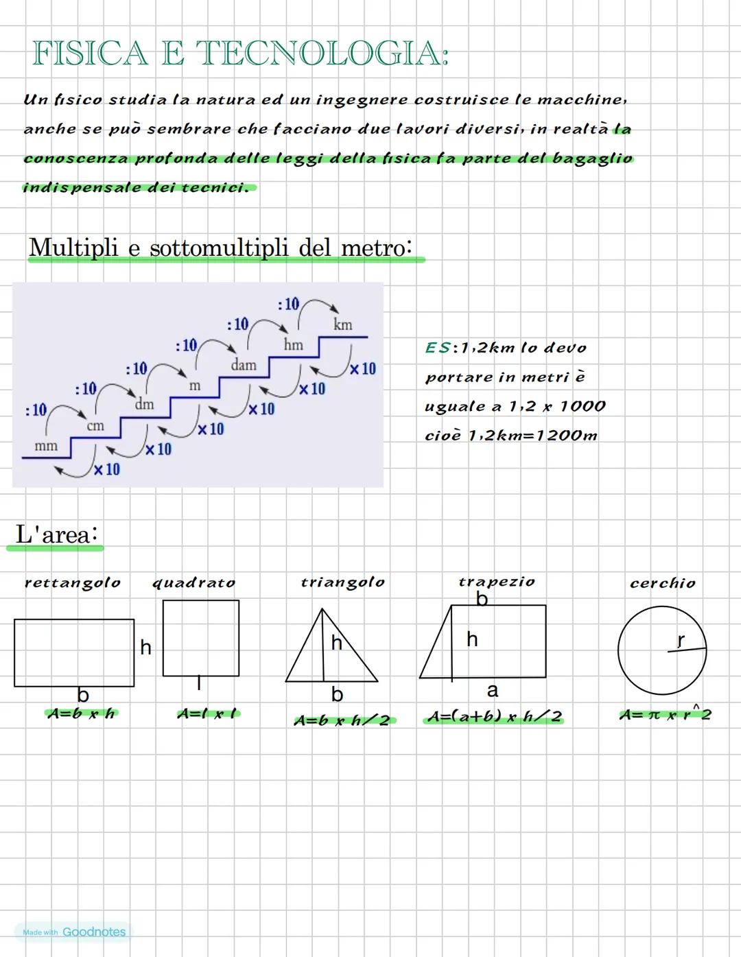 Made with Goodnotes # La fisica
Gli esseri umani osservano l'Universo che li circonda e cercano
di comprenderne i meccanismi.
Fino al 19es